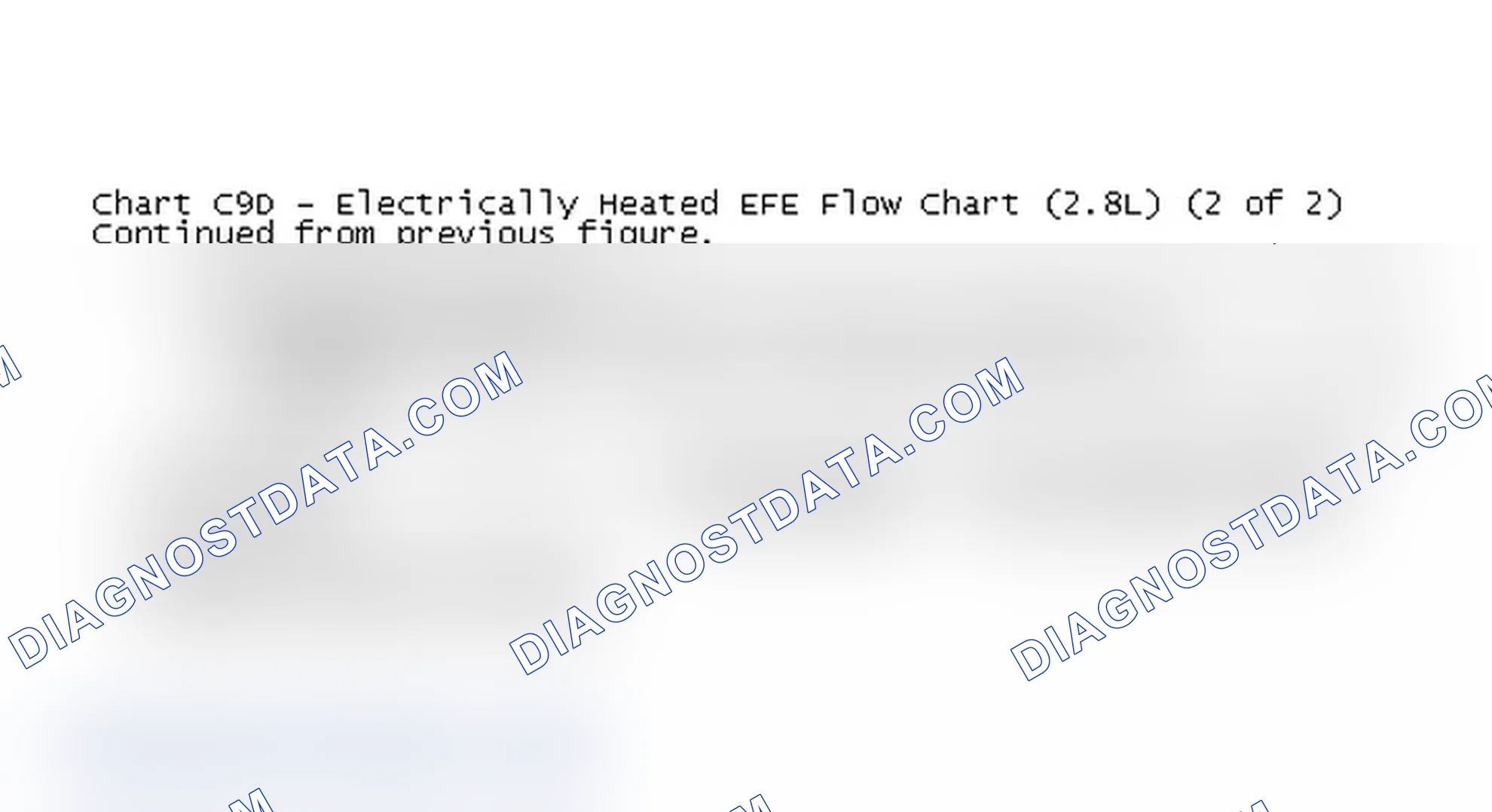 Scheme 206: Chart C9D - Electrically Heated EFE Flow Chart (2.8L) (2 of 2)
