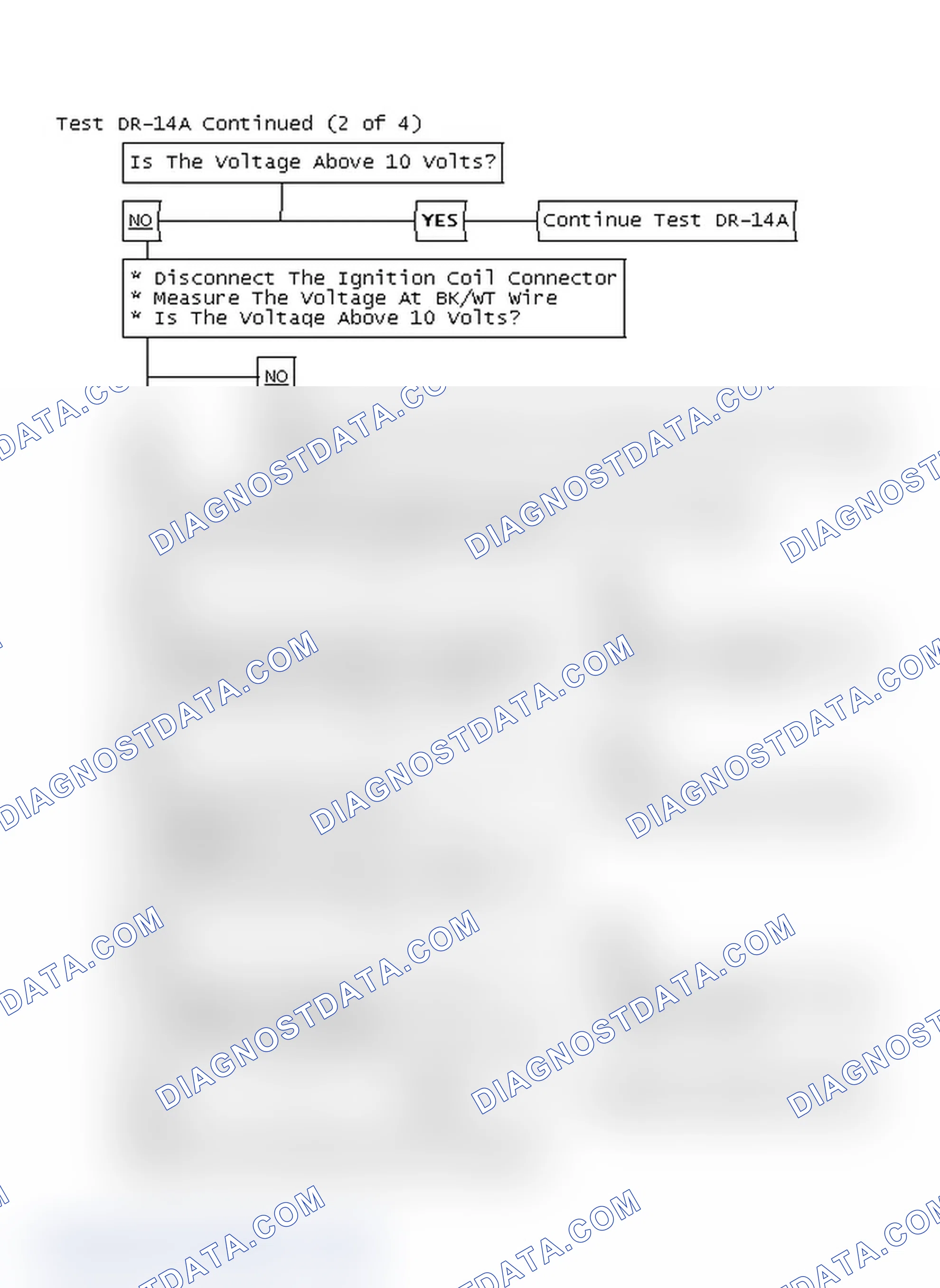 Scheme 119: Test DR-14A Continued (2 of 4)