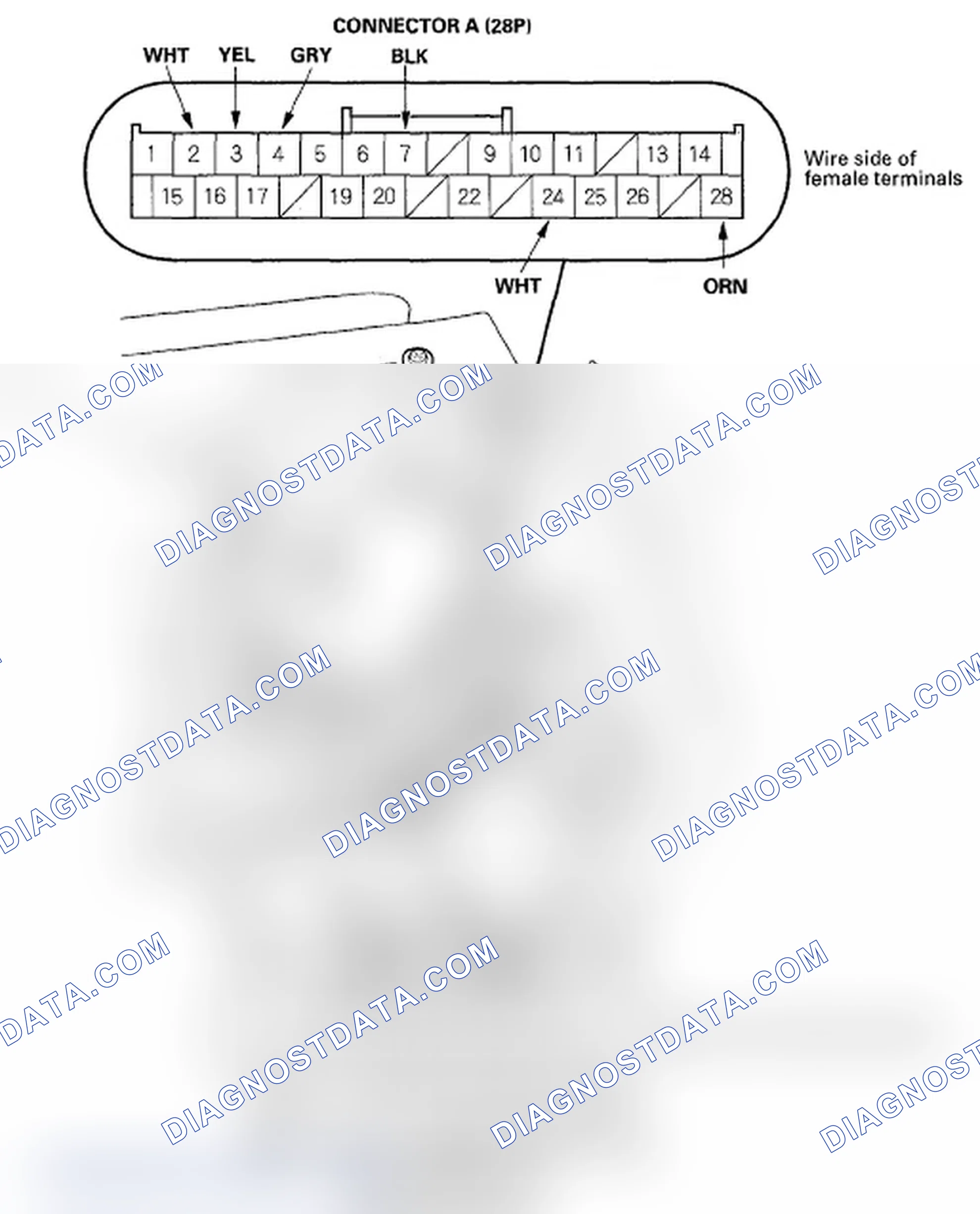 Scheme 27: Front Passenger's MPCS Unit Input Test
