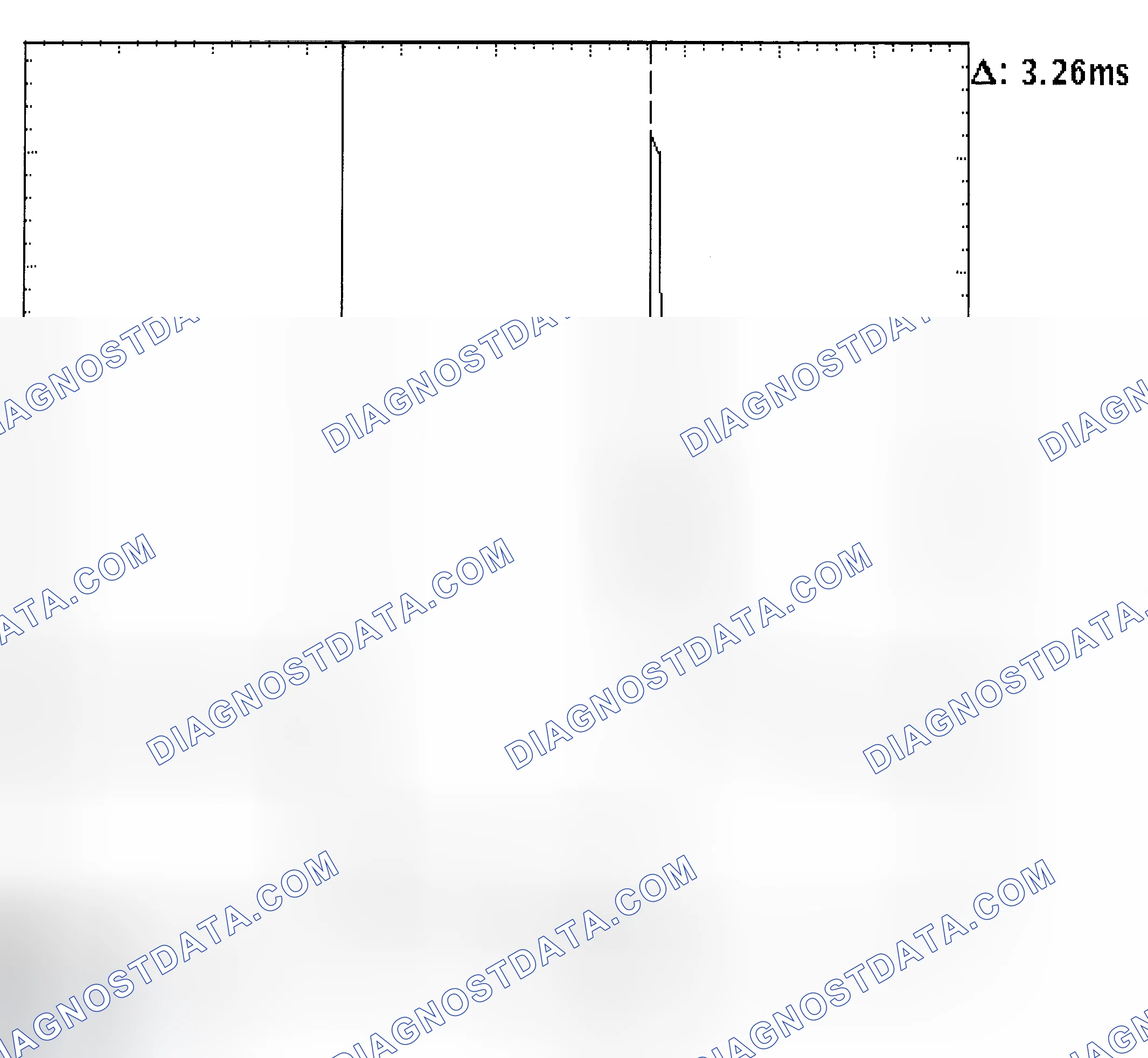 Scheme 22: Injector Bank - Known Good - Voltage Pattern