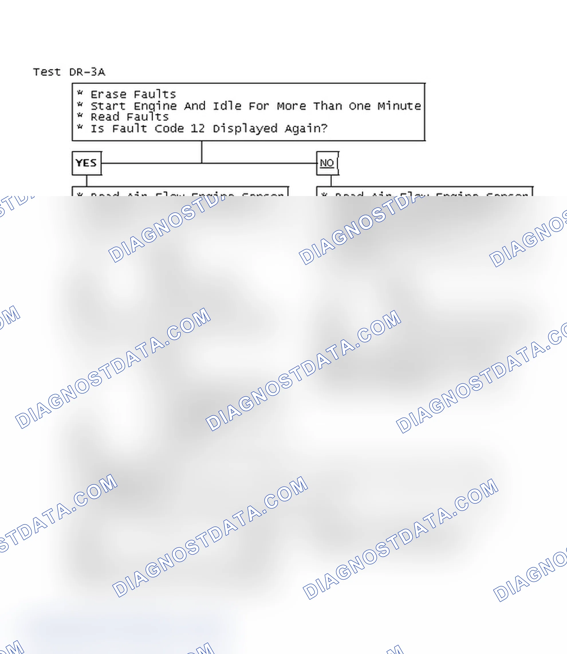Scheme 139: Test DR-3A