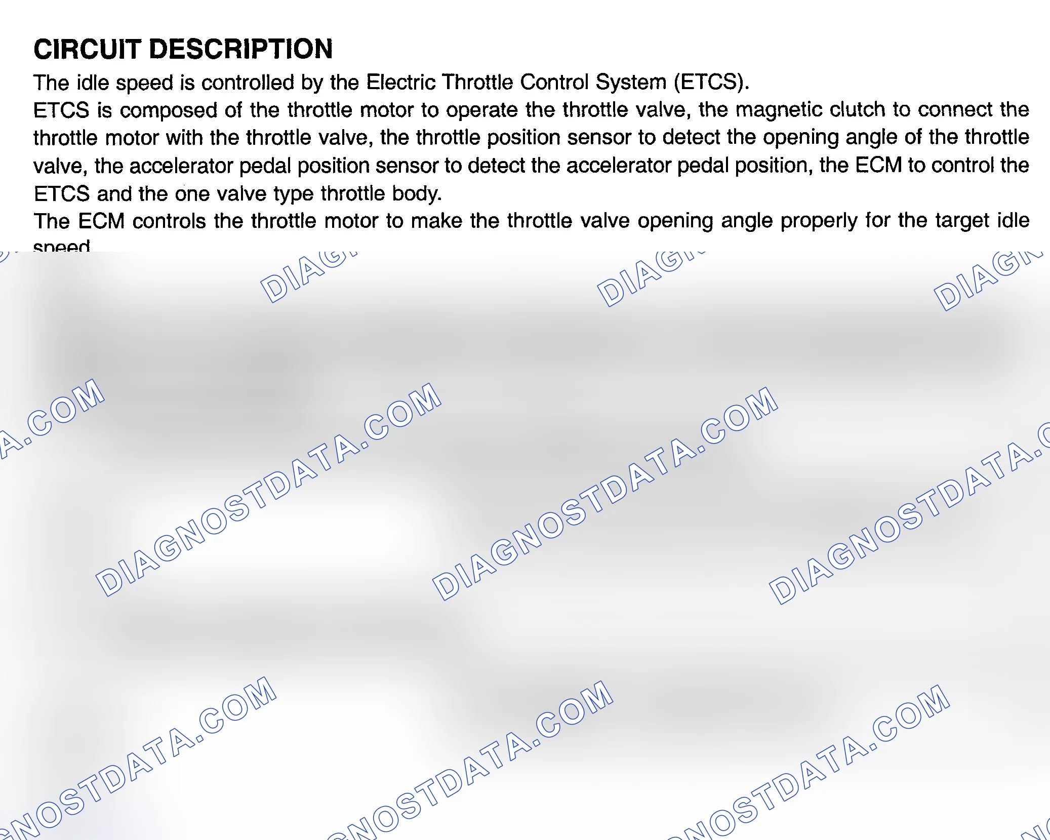 Scheme 659: Tacoma With ETCS & Tundra