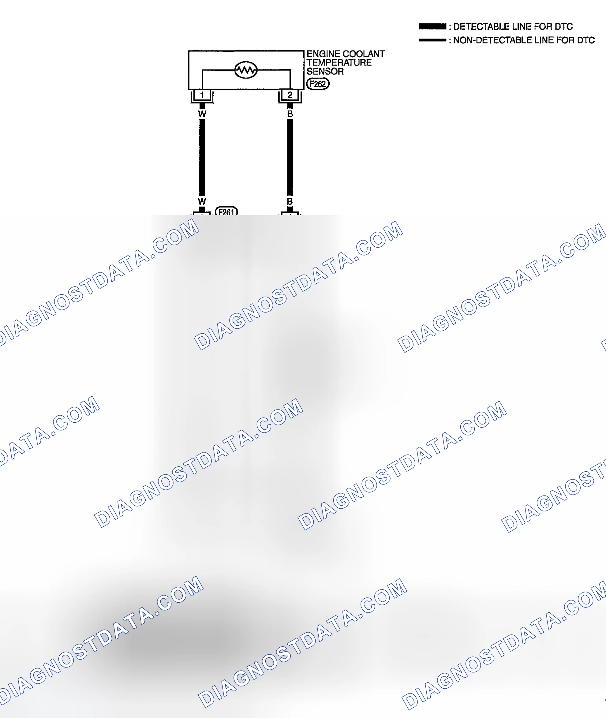 Scheme 623: Wiring Diagram & Reference Data For Engine Coolant Temperature Sensor
