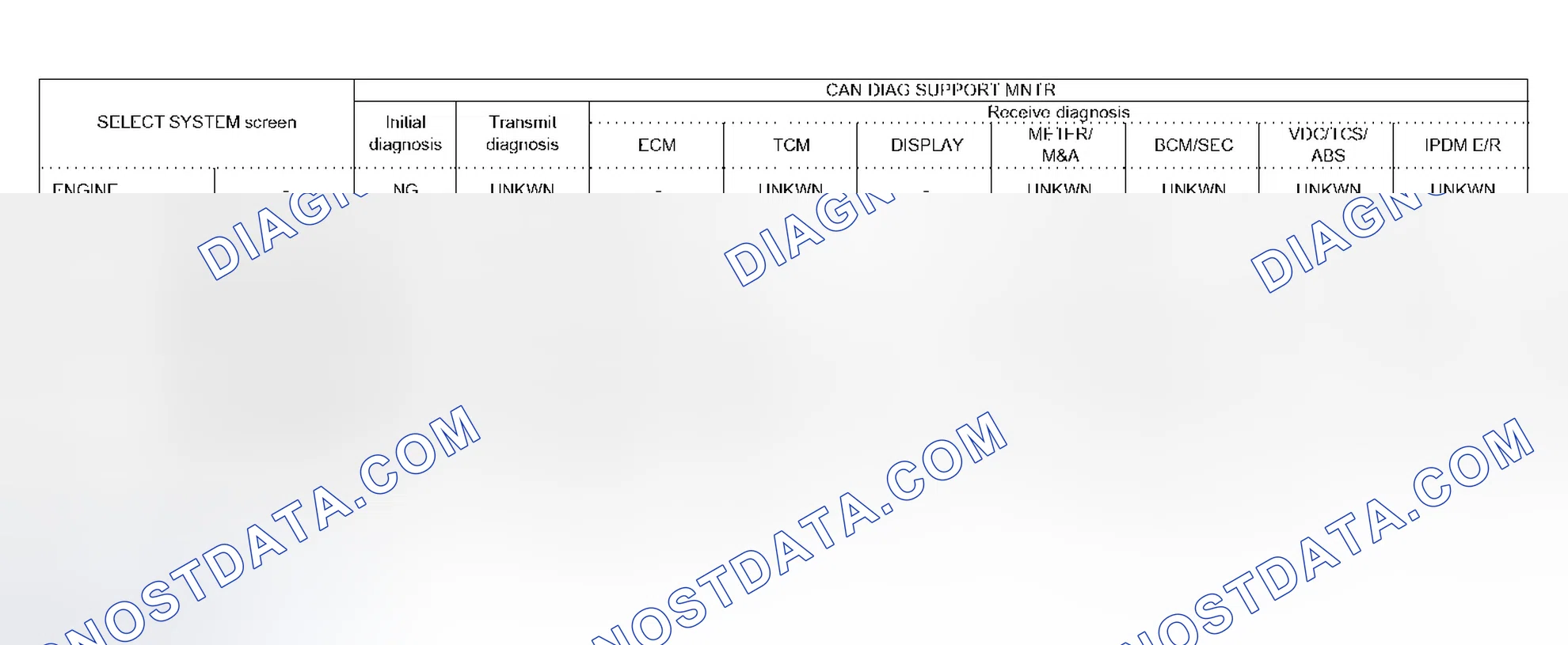 Scheme 611: Case 7