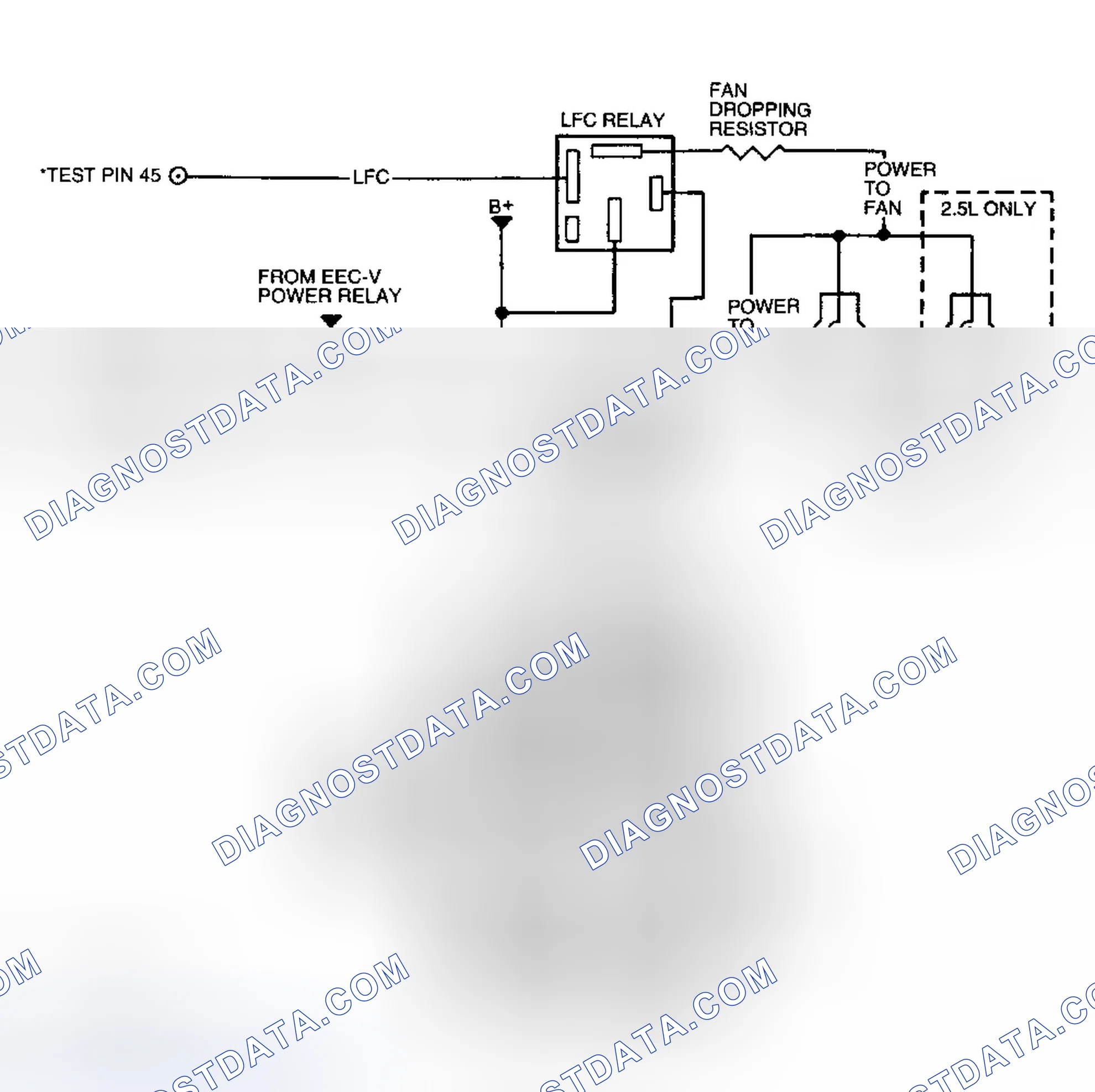 Scheme 75: Diagnostic Aids