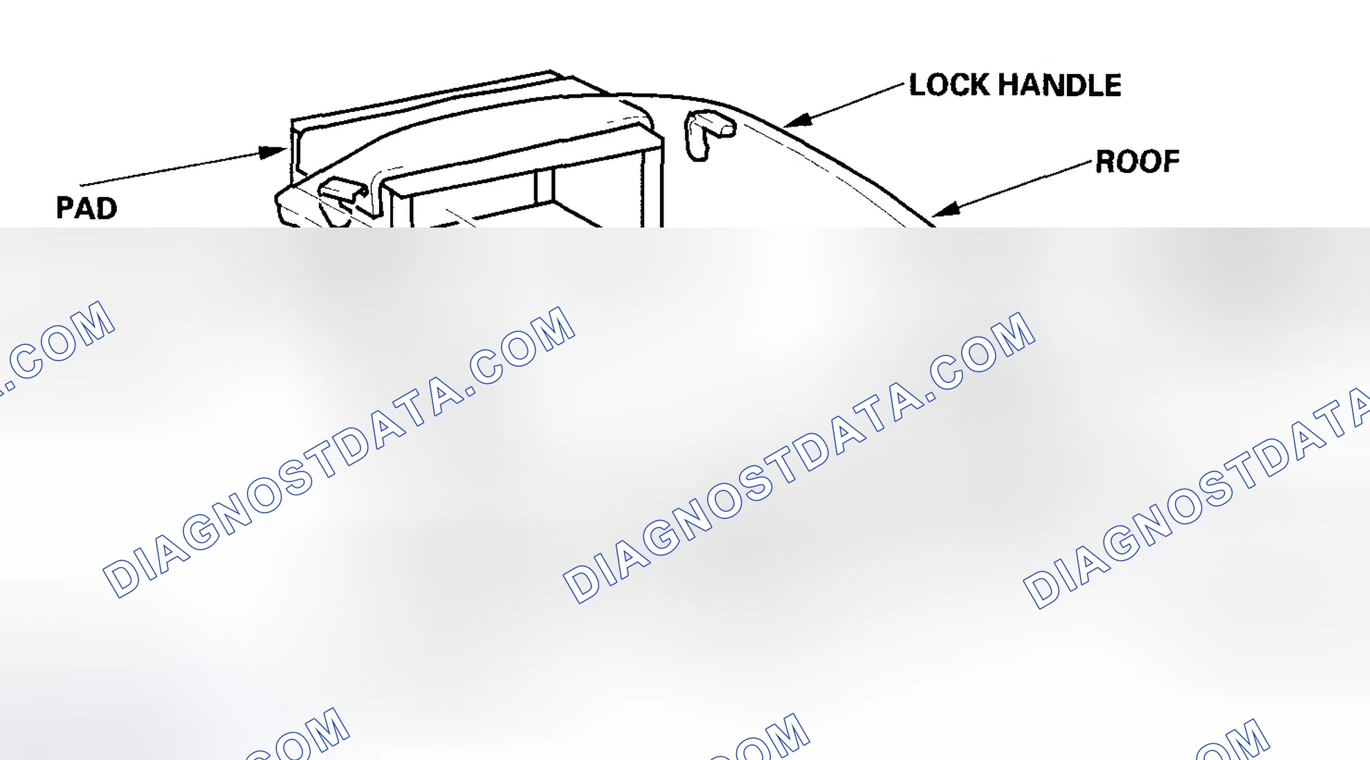 Scheme 21: Removable Hardtop