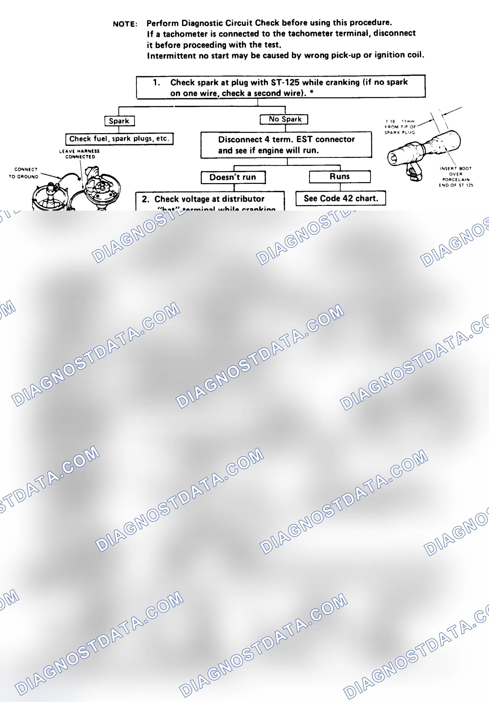 Scheme 123: Flow Chart - Engine Cranks, But Won't Run (W/Integral Coil)