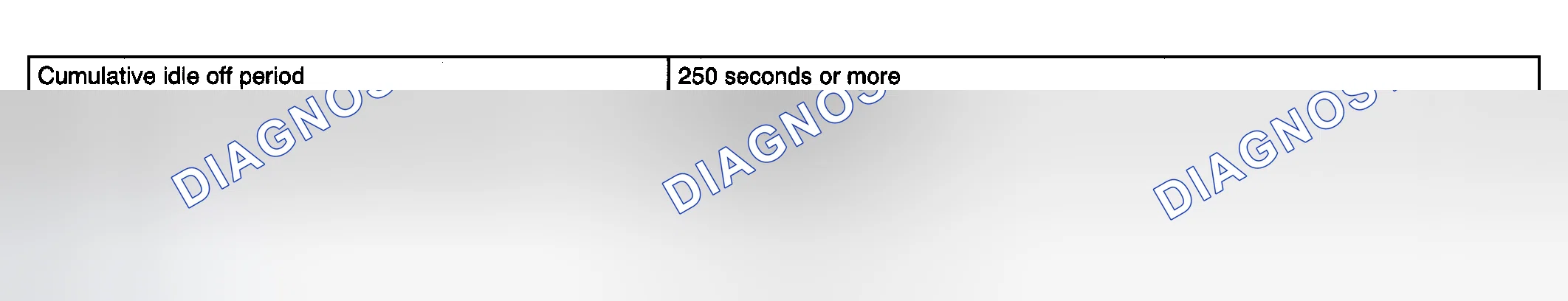 Scheme 601