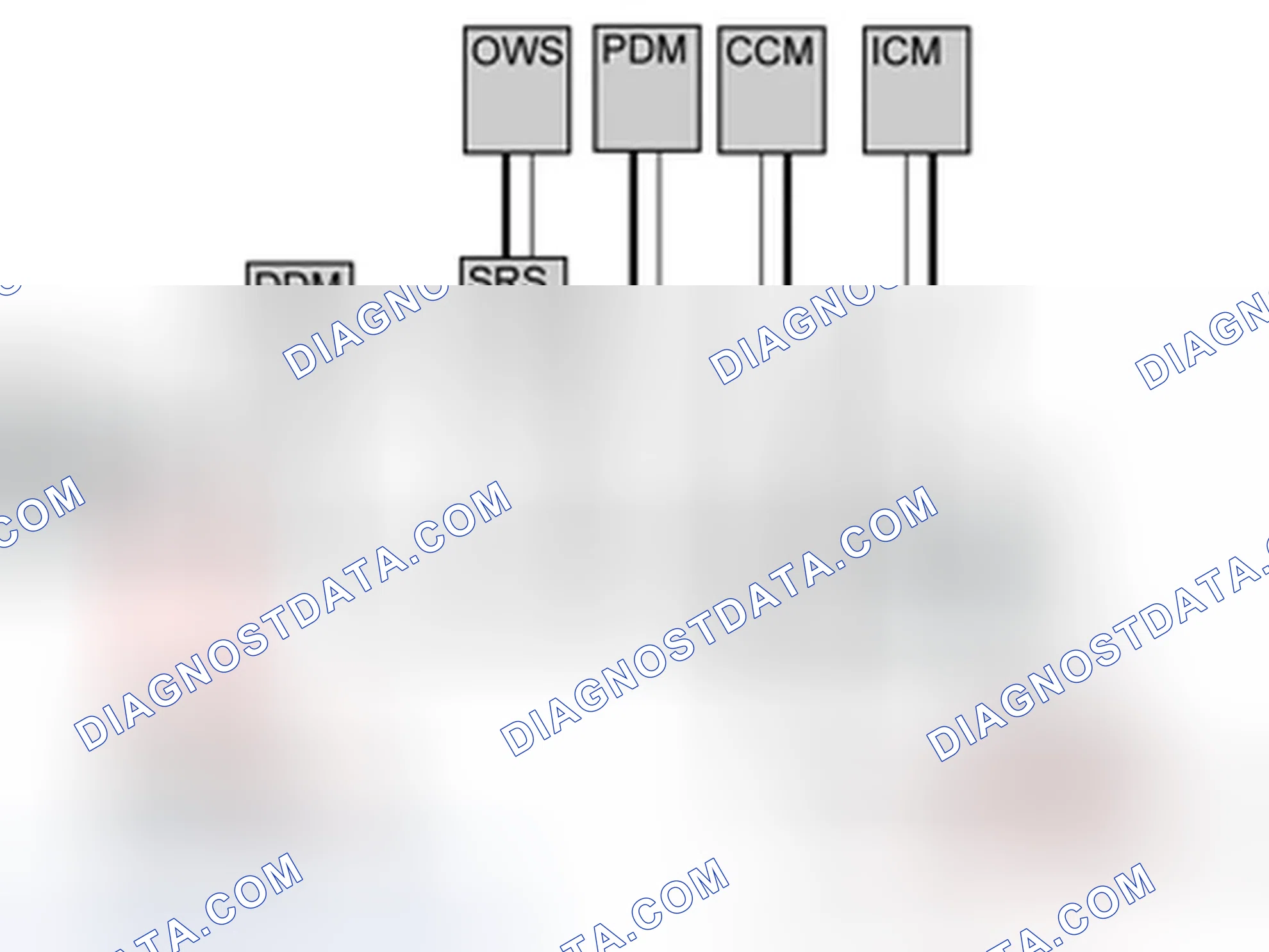 Scheme 296
