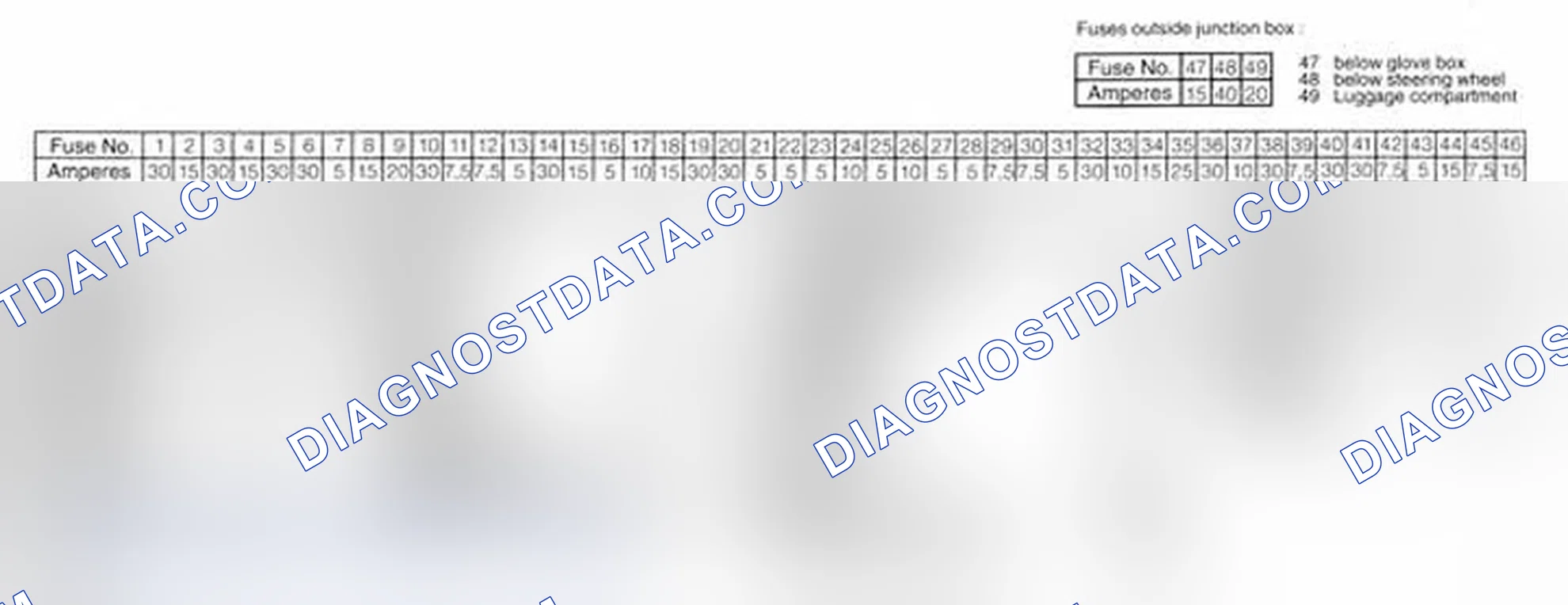 Scheme 6