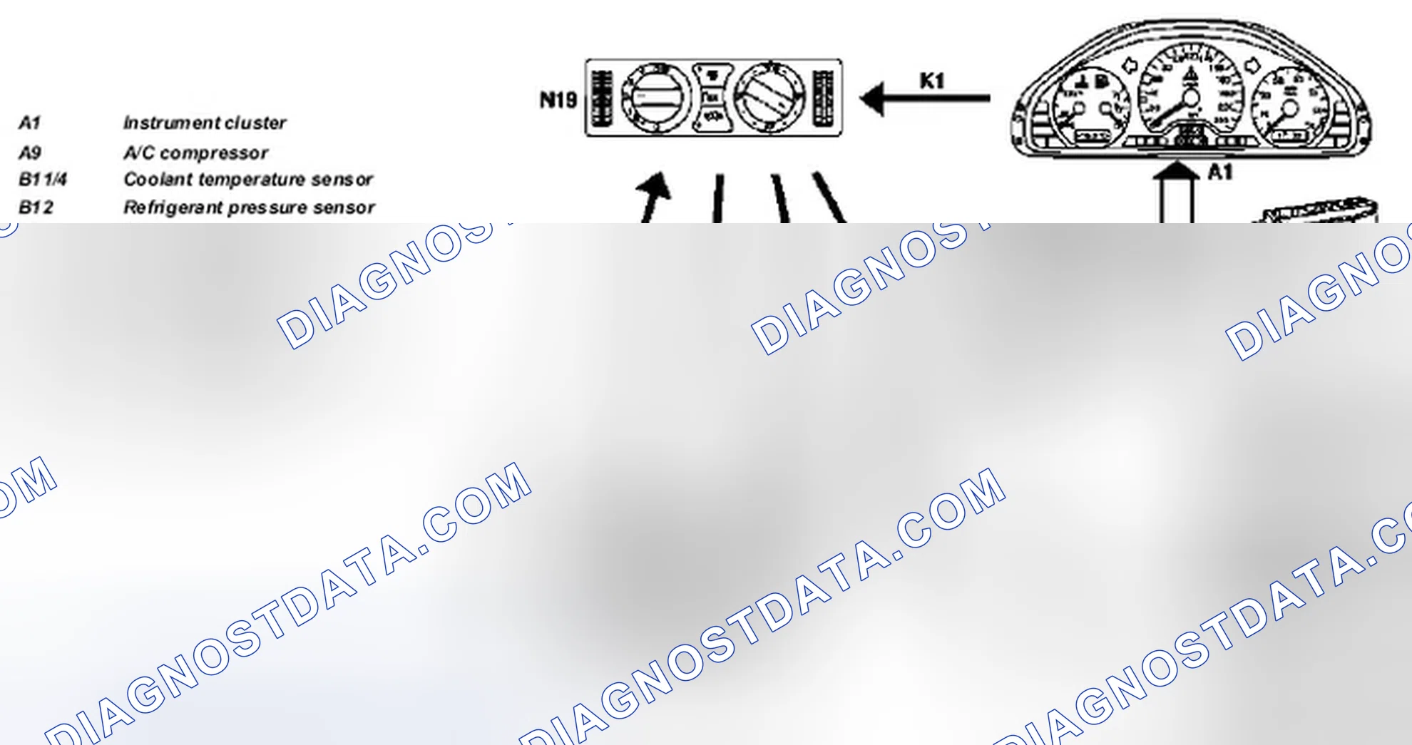 Scheme 174: Air conditioning (Tempmatic), interlinkage of components - GF83.30-P-0001-02F