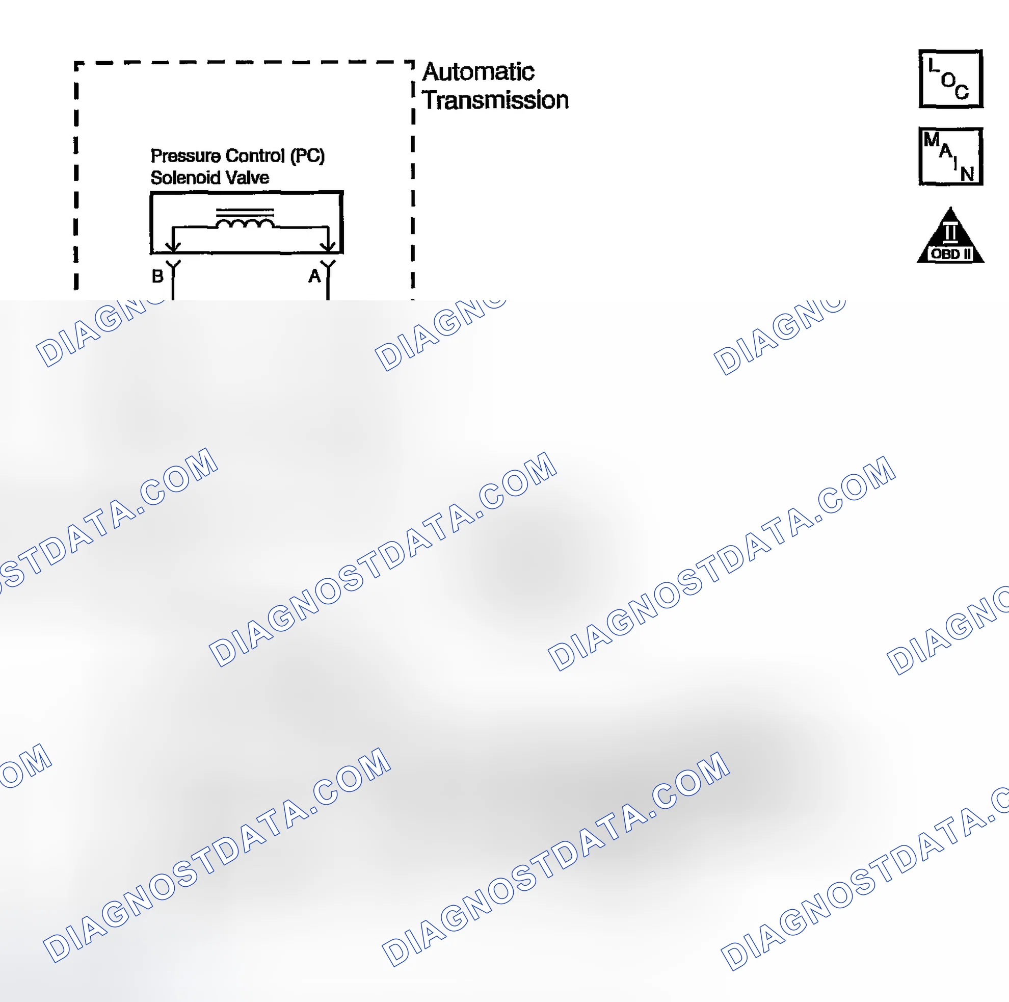 Scheme 690: DTC P0748: PC Duty Cycle