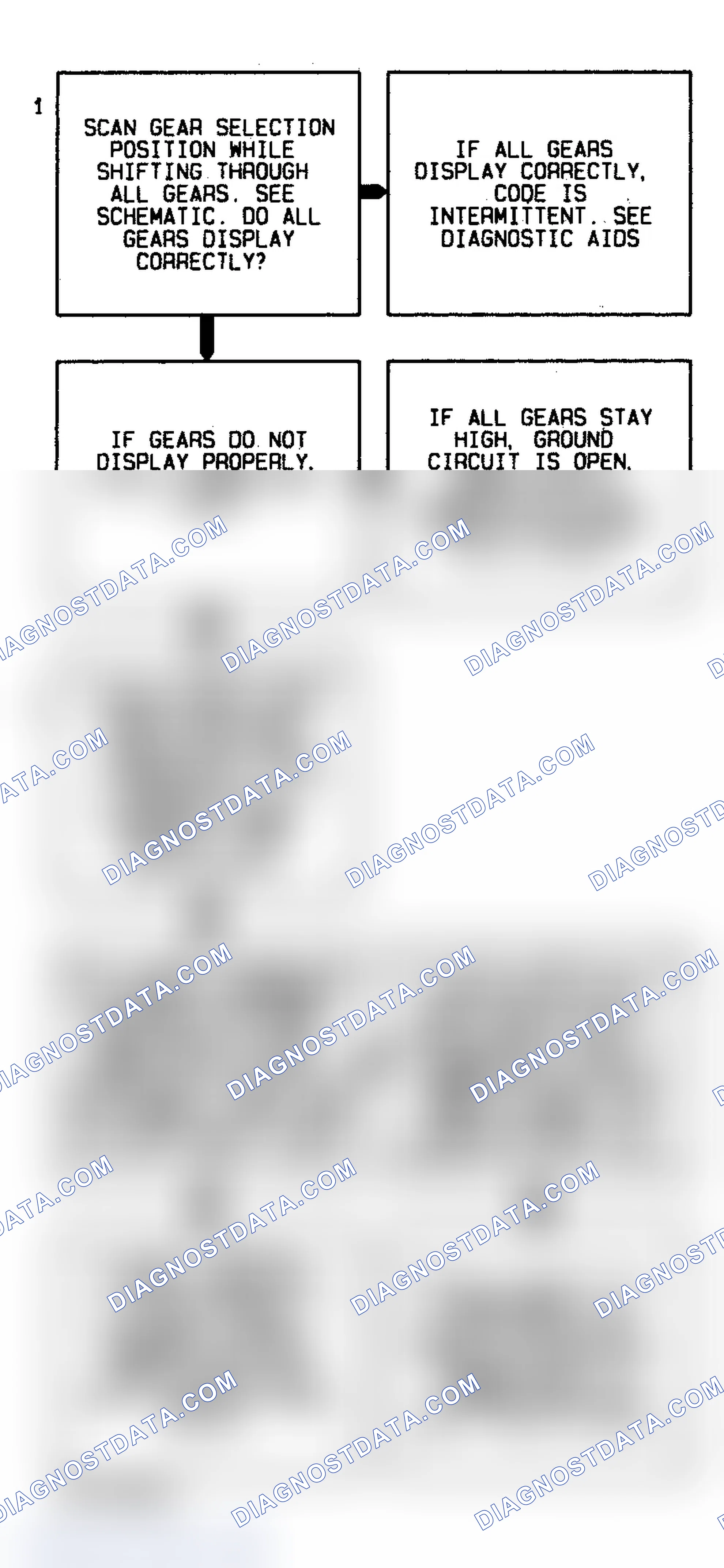 Scheme 149