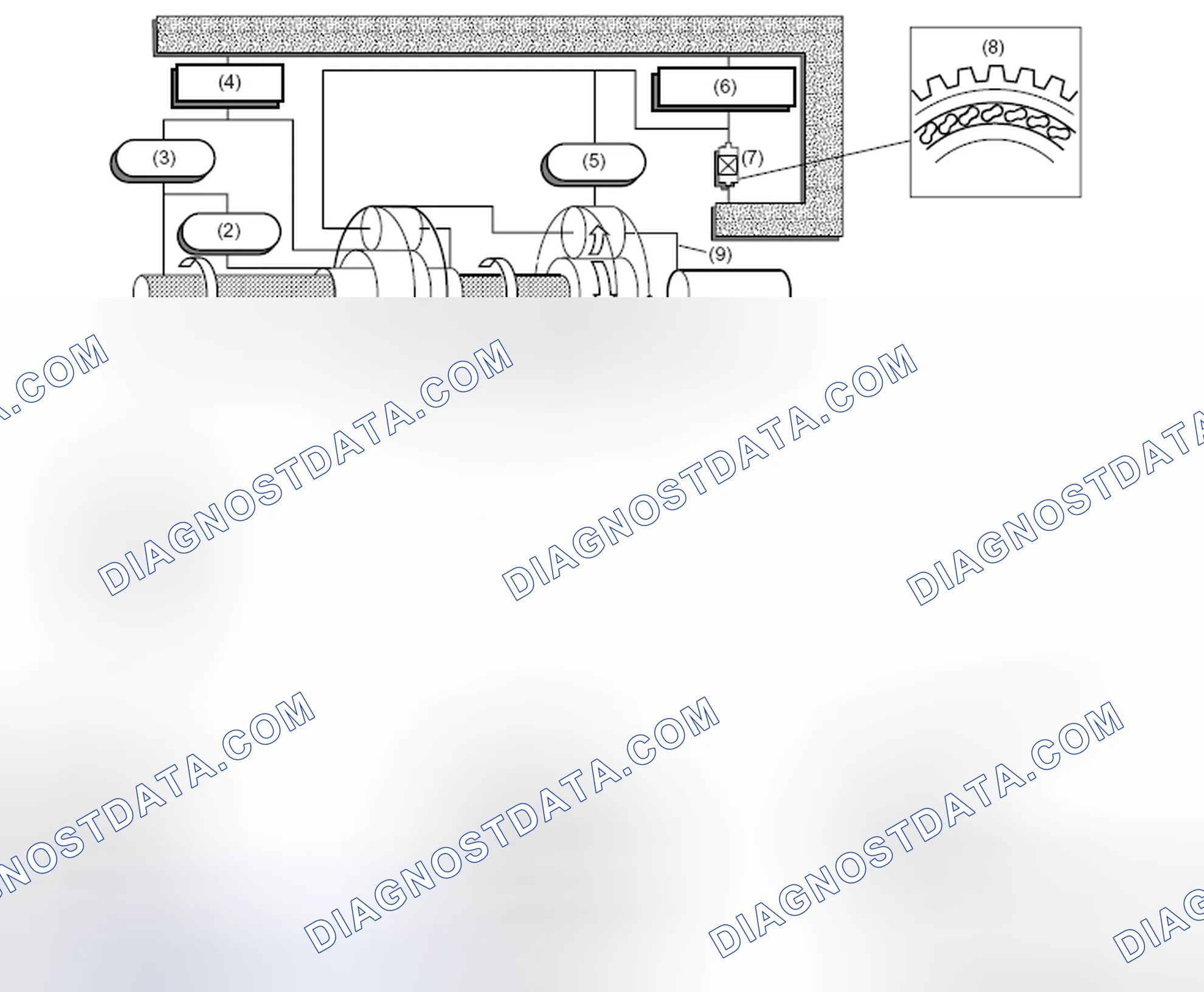 Scheme 22