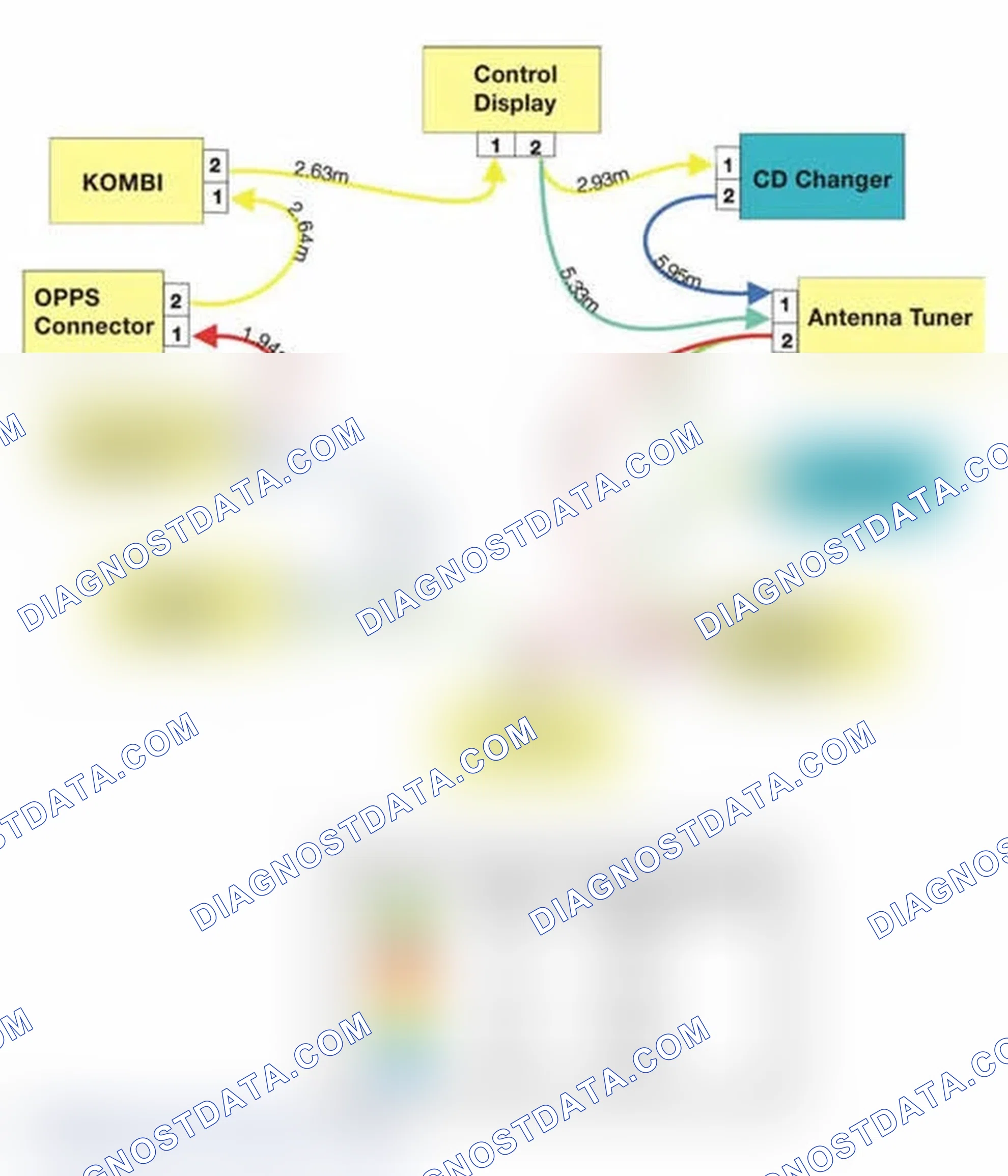 Scheme 31: Repair Of The MOST Fiber-Optic Cables