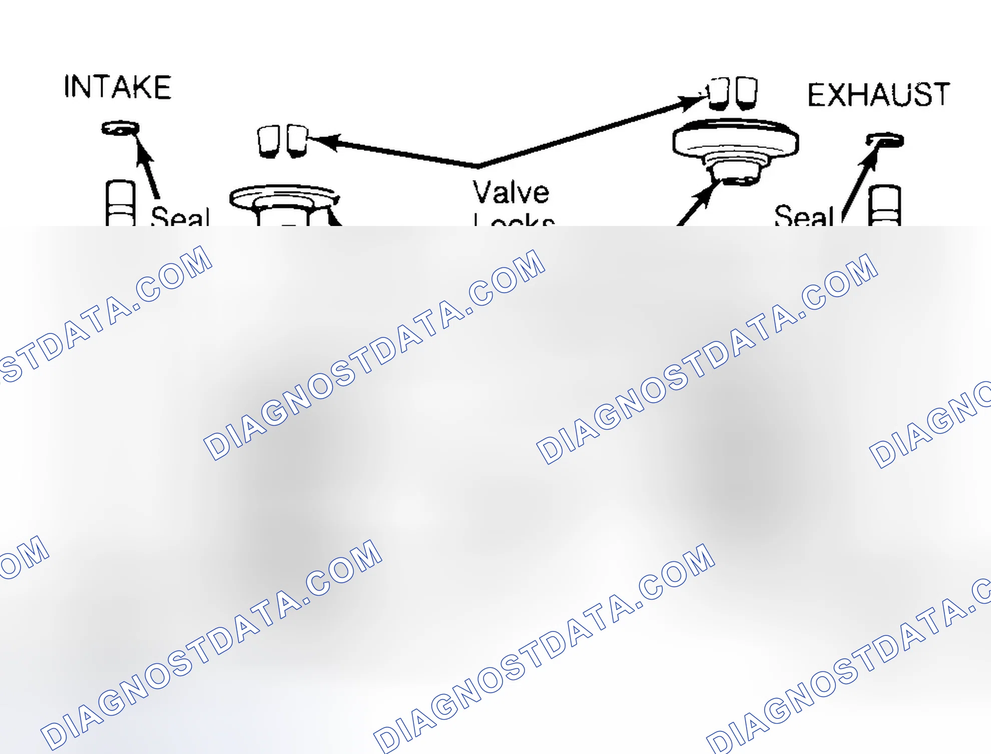 Scheme 11: Exploded View of Valve Assemblies