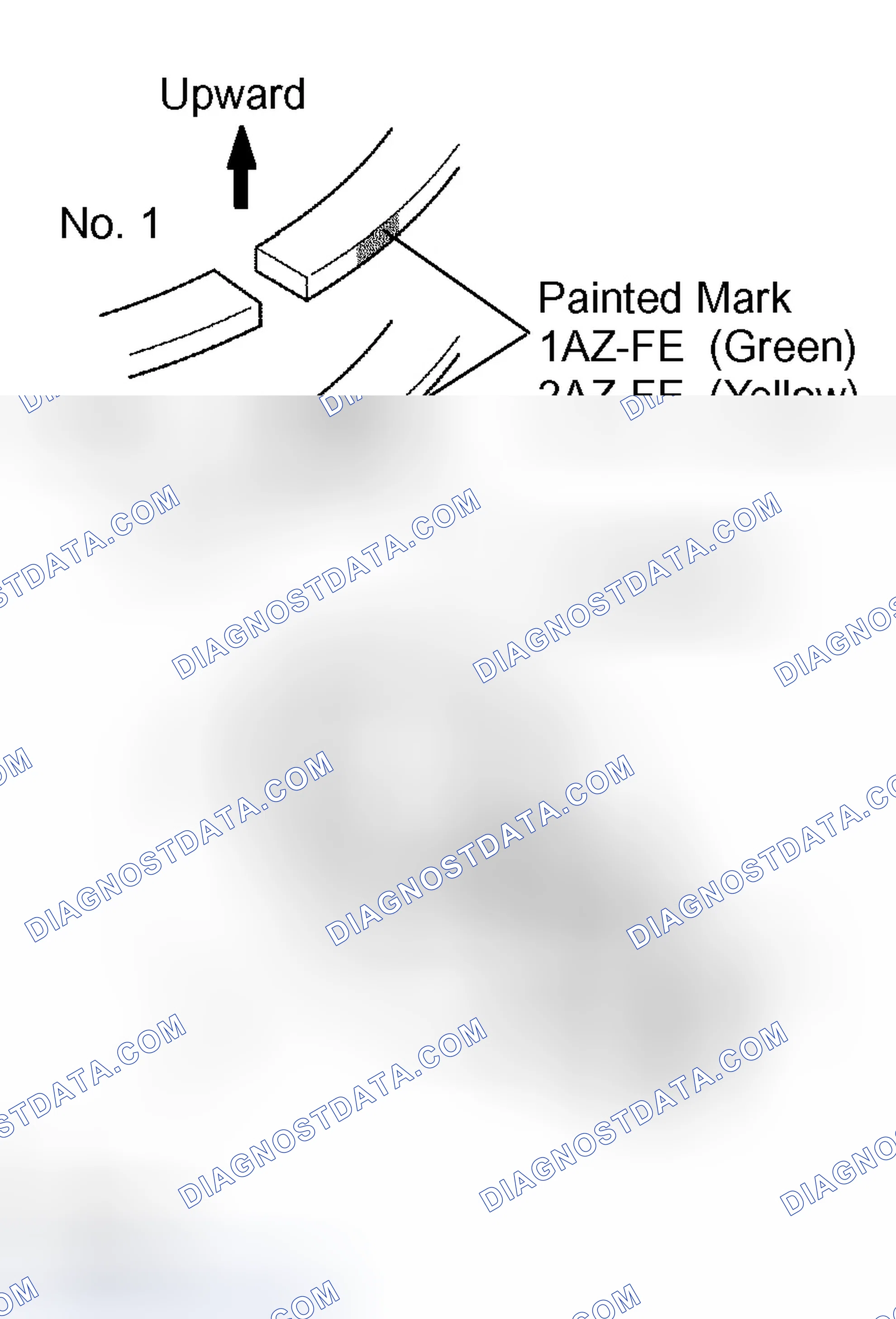 Scheme 285