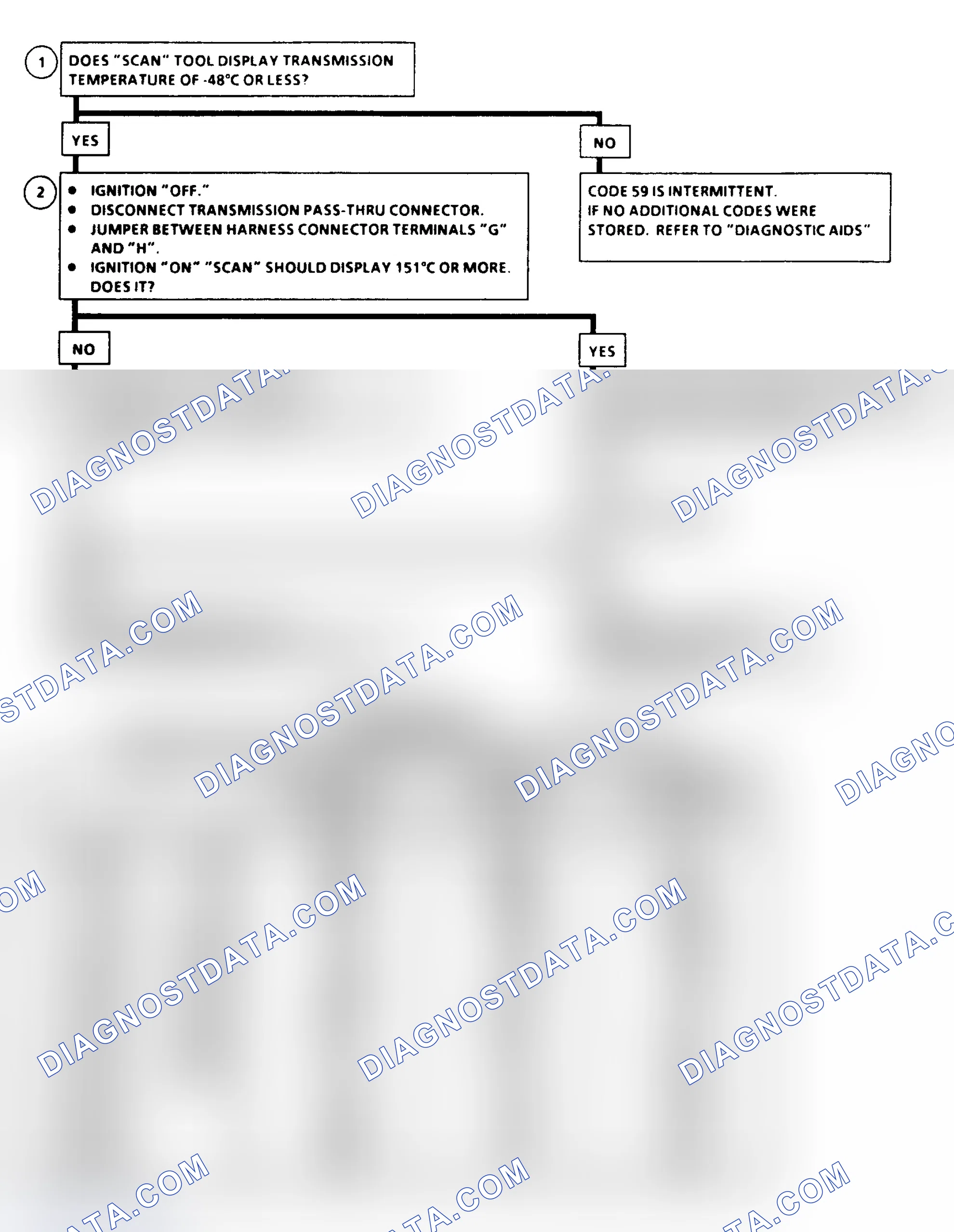 Scheme 111