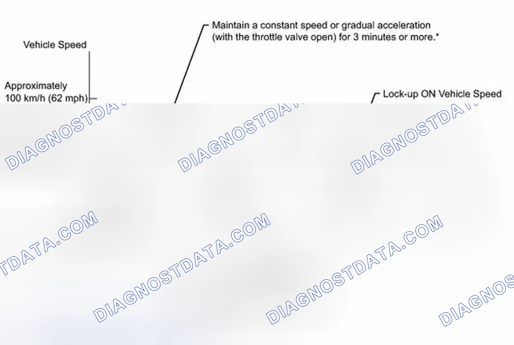 Scheme 1159: MONITOR DRIVE PATTERN