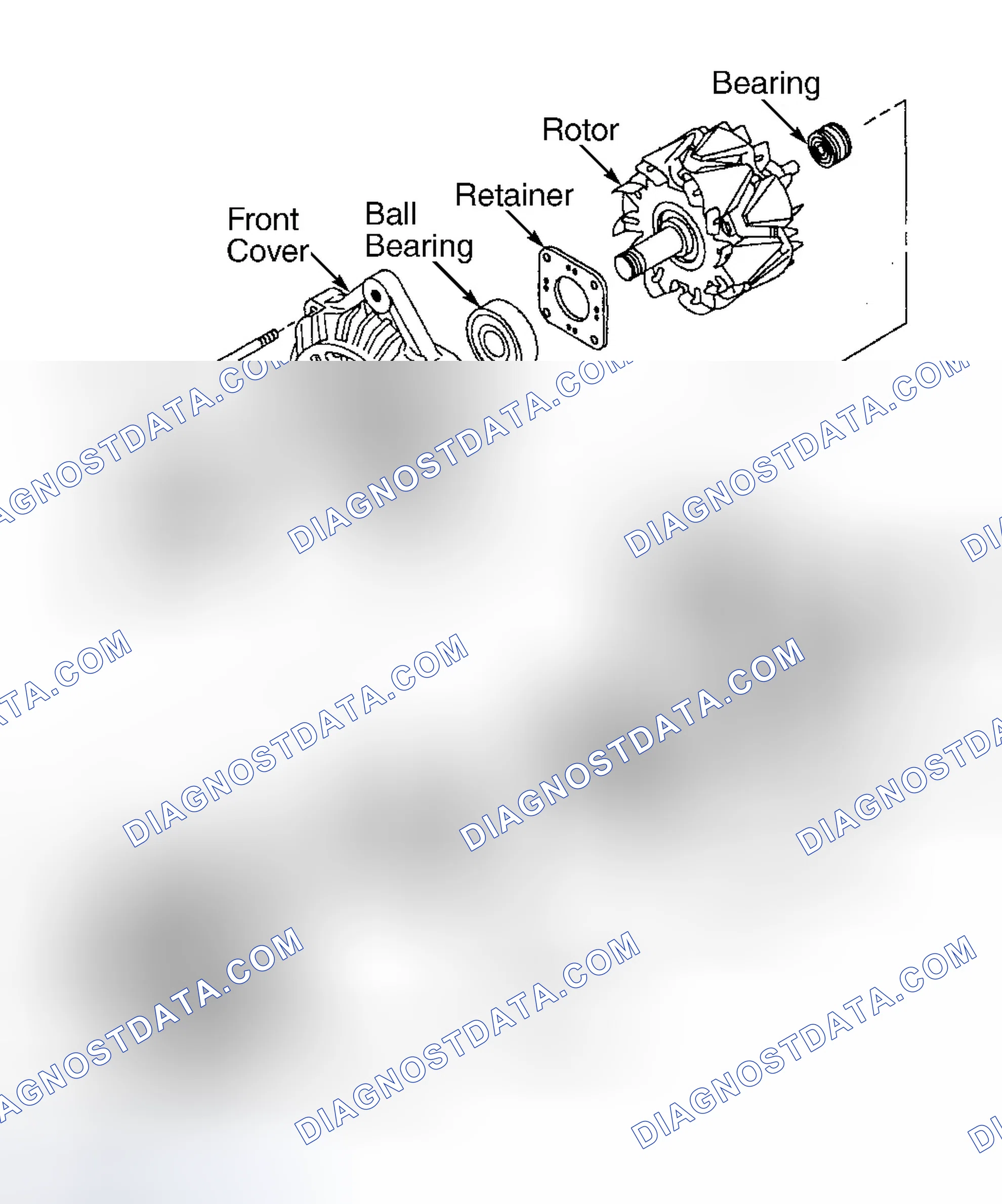 Scheme 8: OVERHAUL