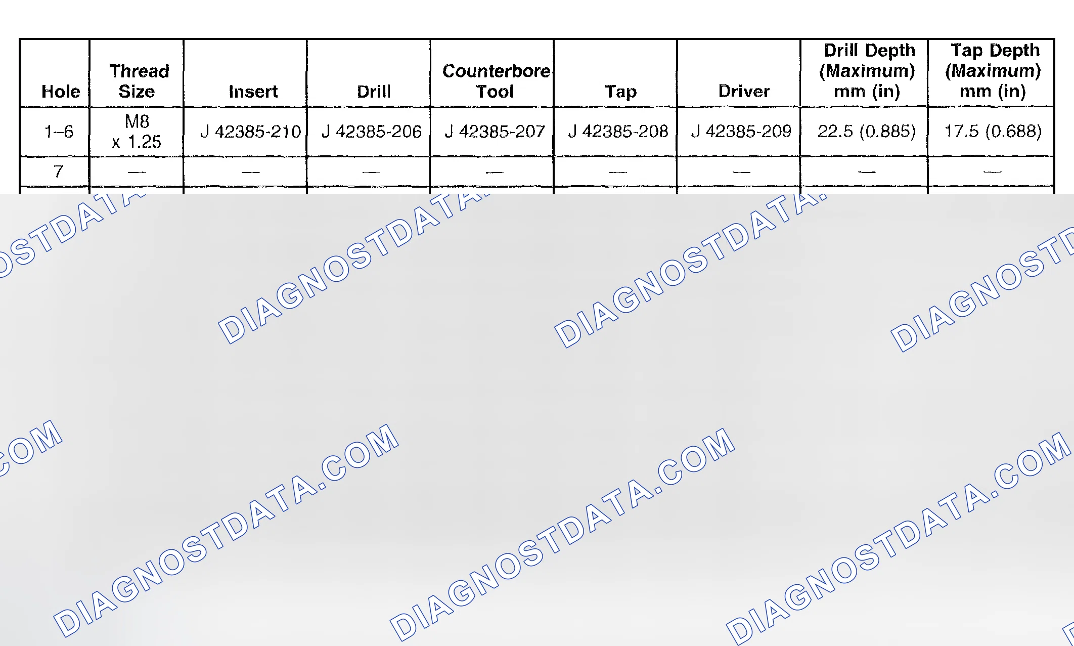 Scheme 864