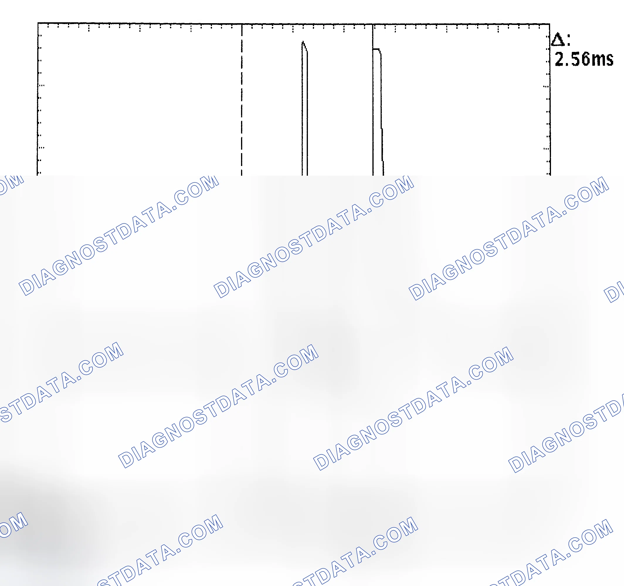 Scheme 27: Injector Bank - Known Good - Voltage Pattern