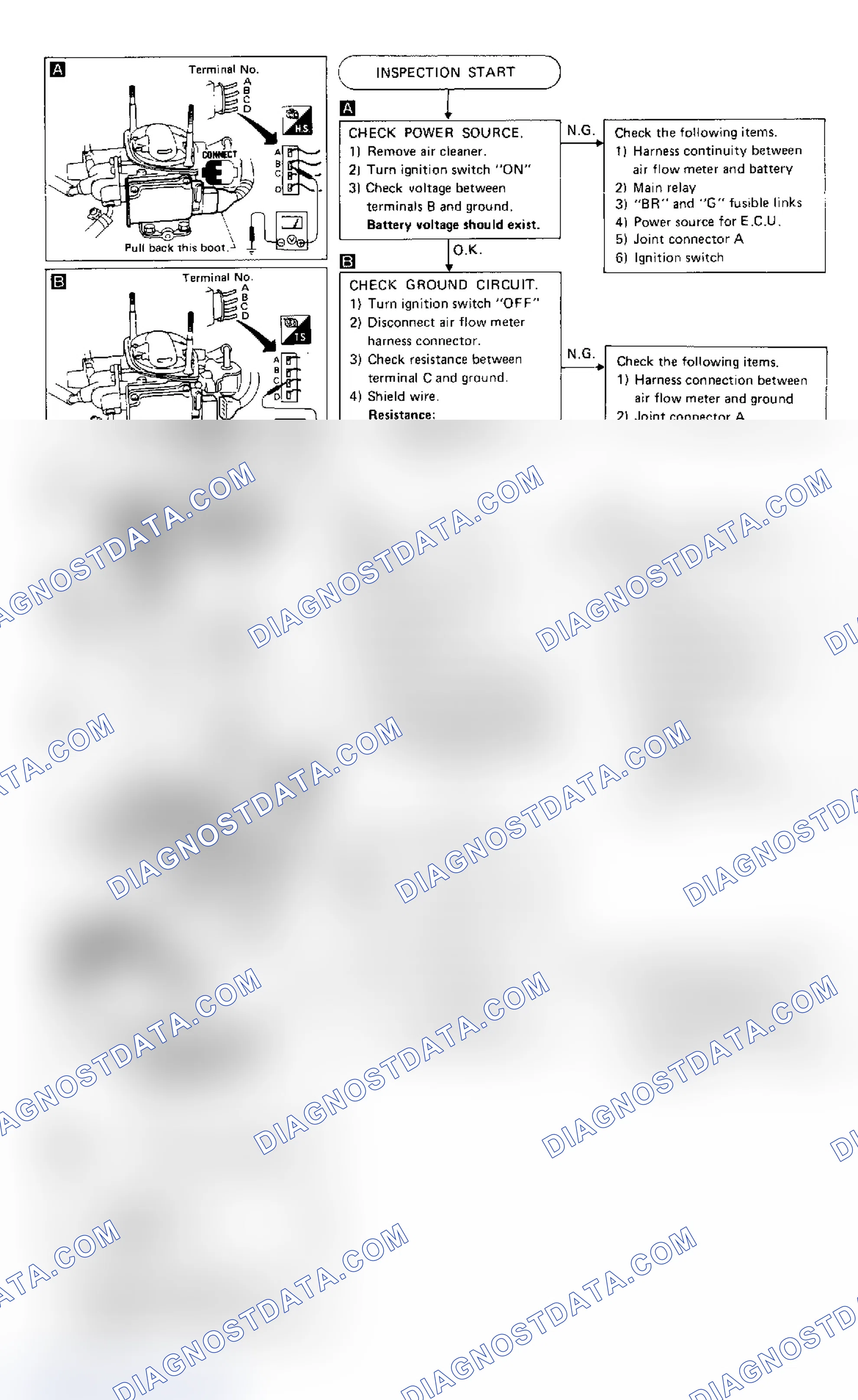 Scheme 79: Test B, Pathfinder/Pickup (Z24i)
