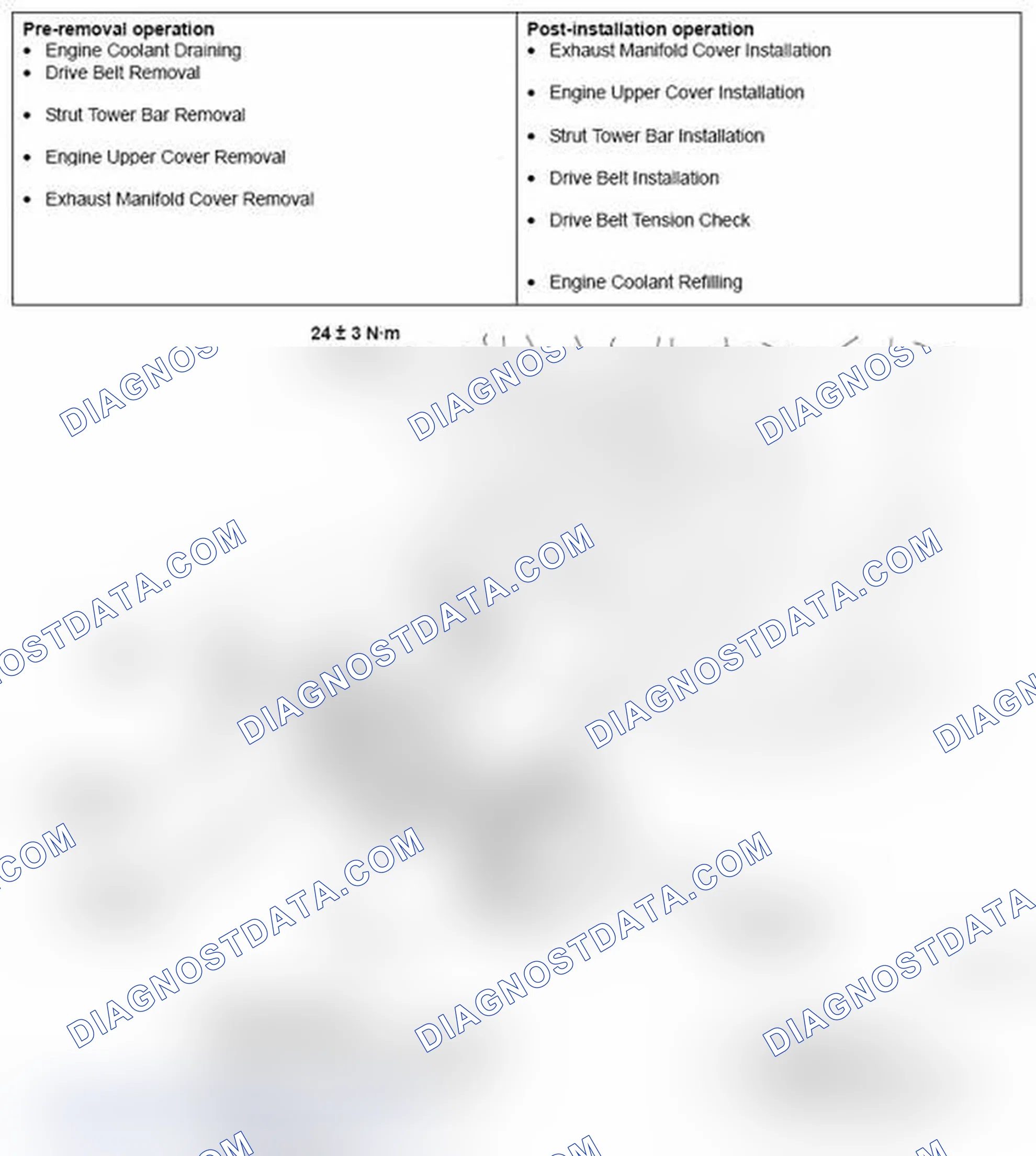Scheme 38: REMOVAL AND INSTALLATION < 2.0L ENGINE TURBO >