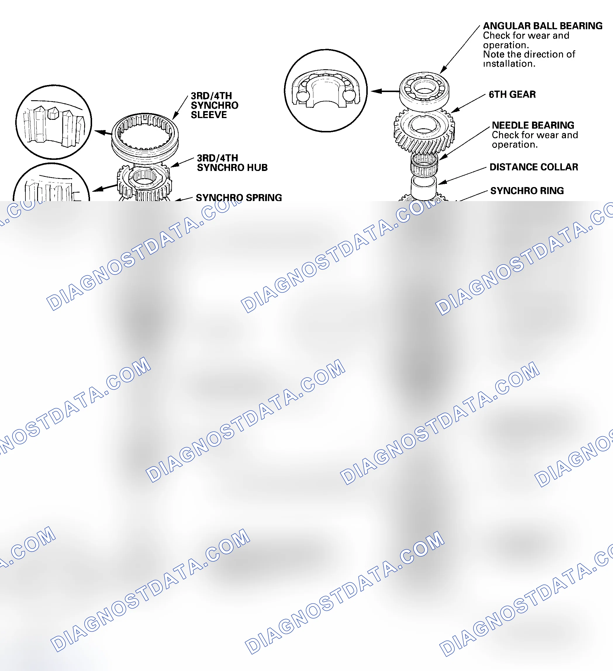 Scheme 147: Exploded View
