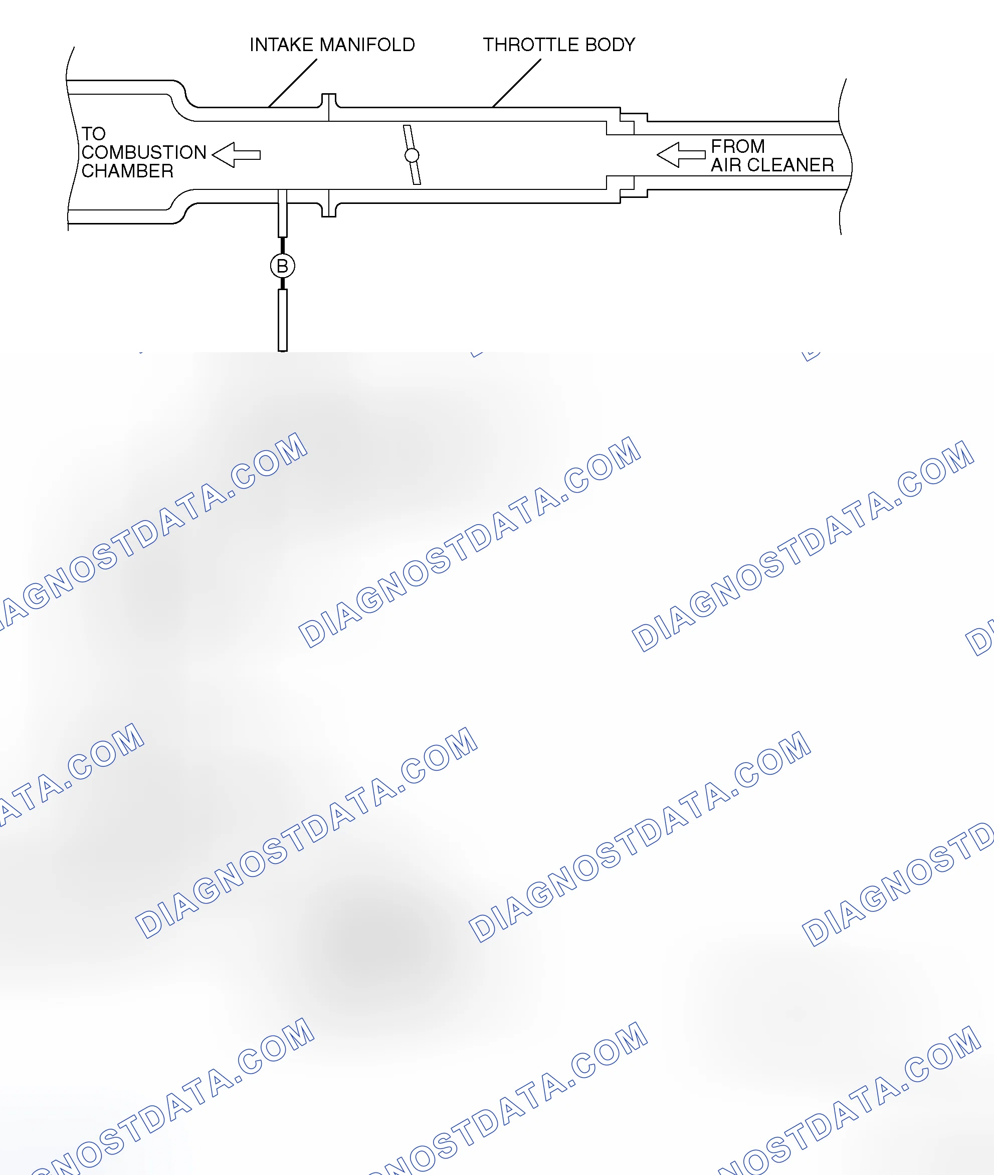 Scheme 32: < 3.8L ENGINE >