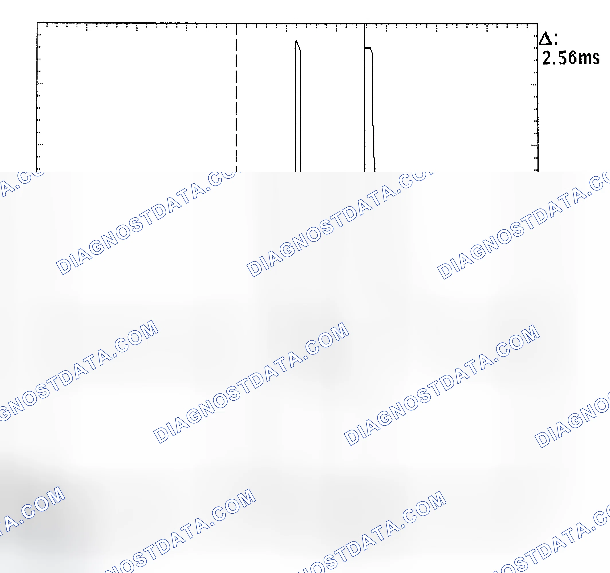 Scheme 27: Injector Bank - Known Good - Voltage Pattern