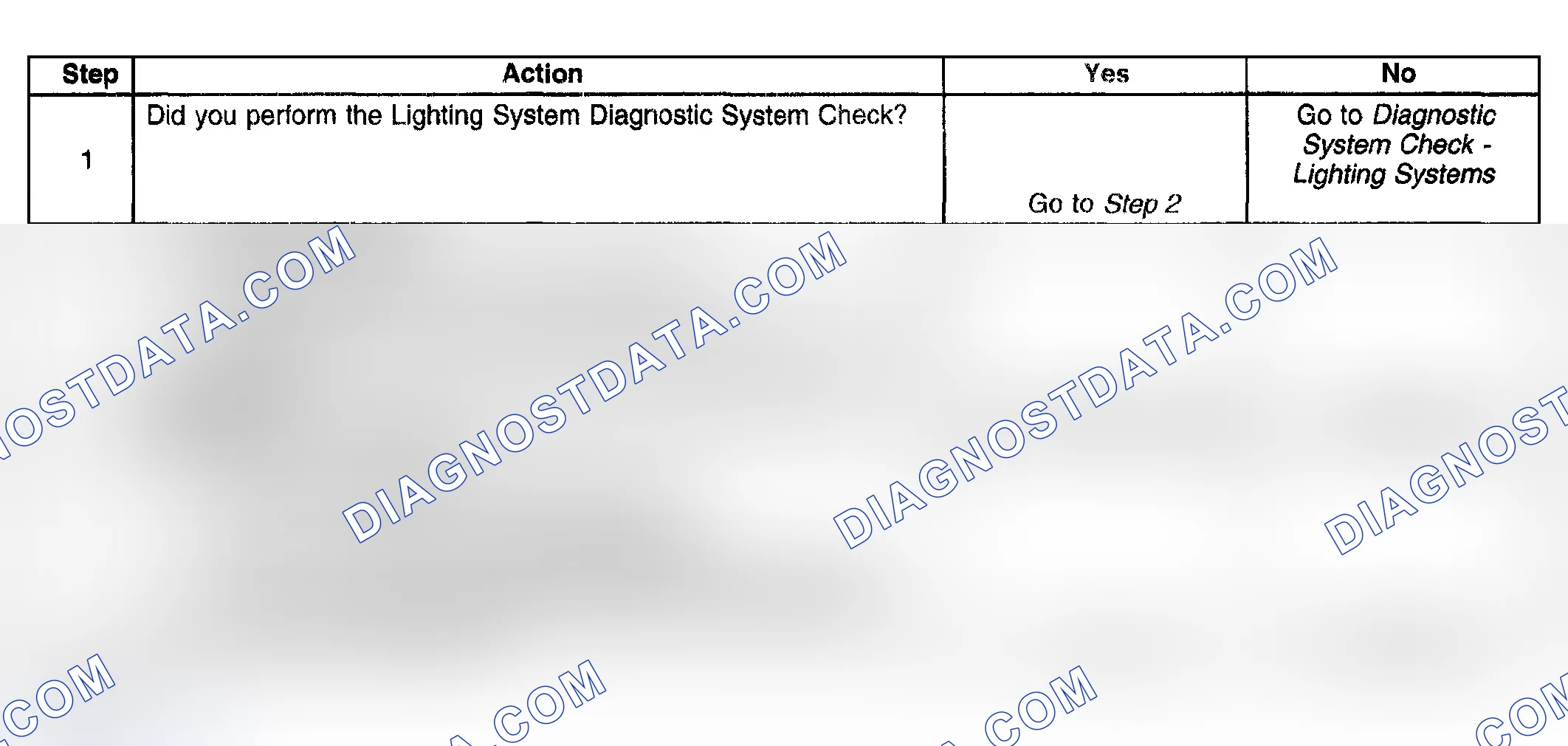 Scheme 20