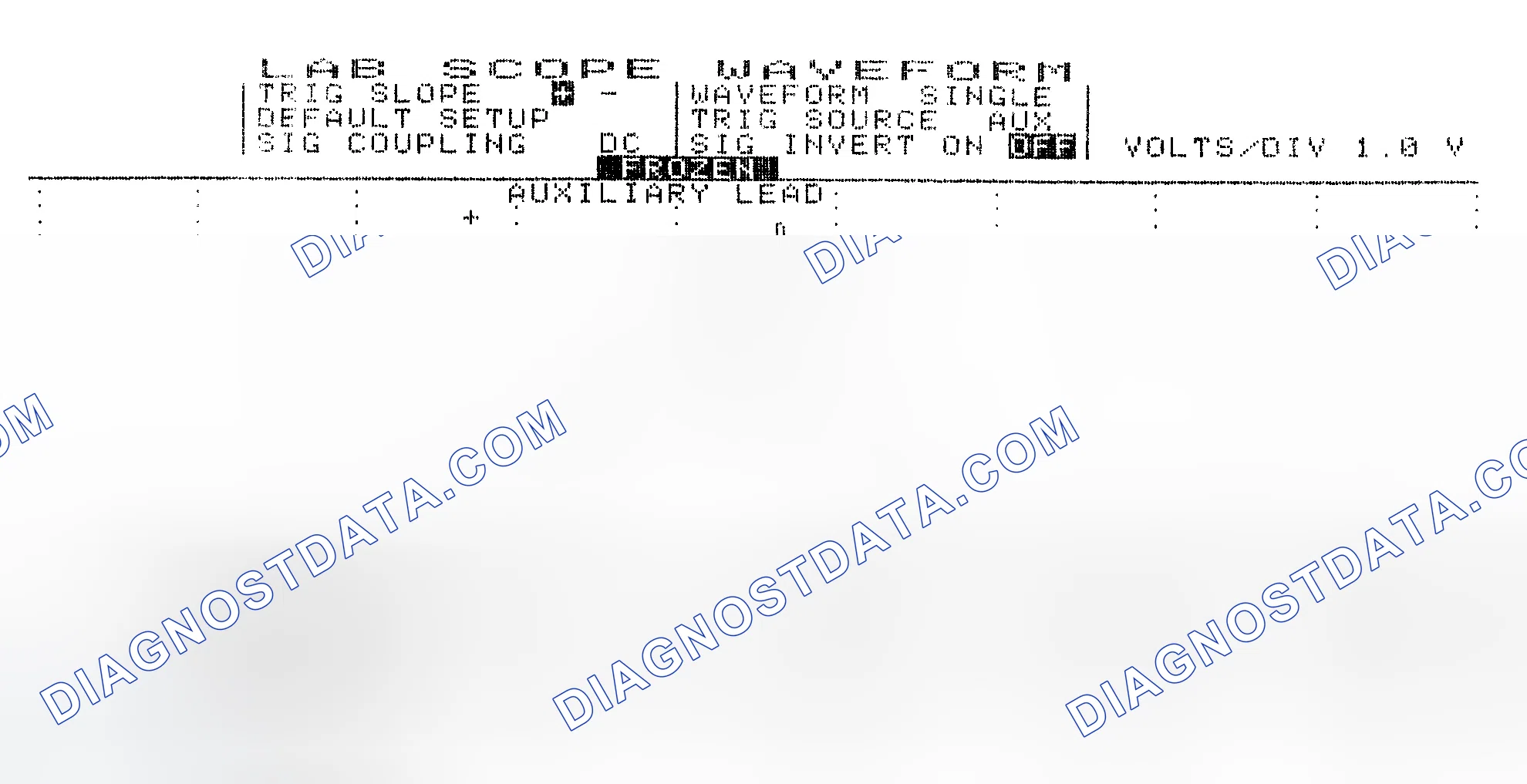 Scheme 19: Single Injector w/Excessive Current Flow - Current Pattern