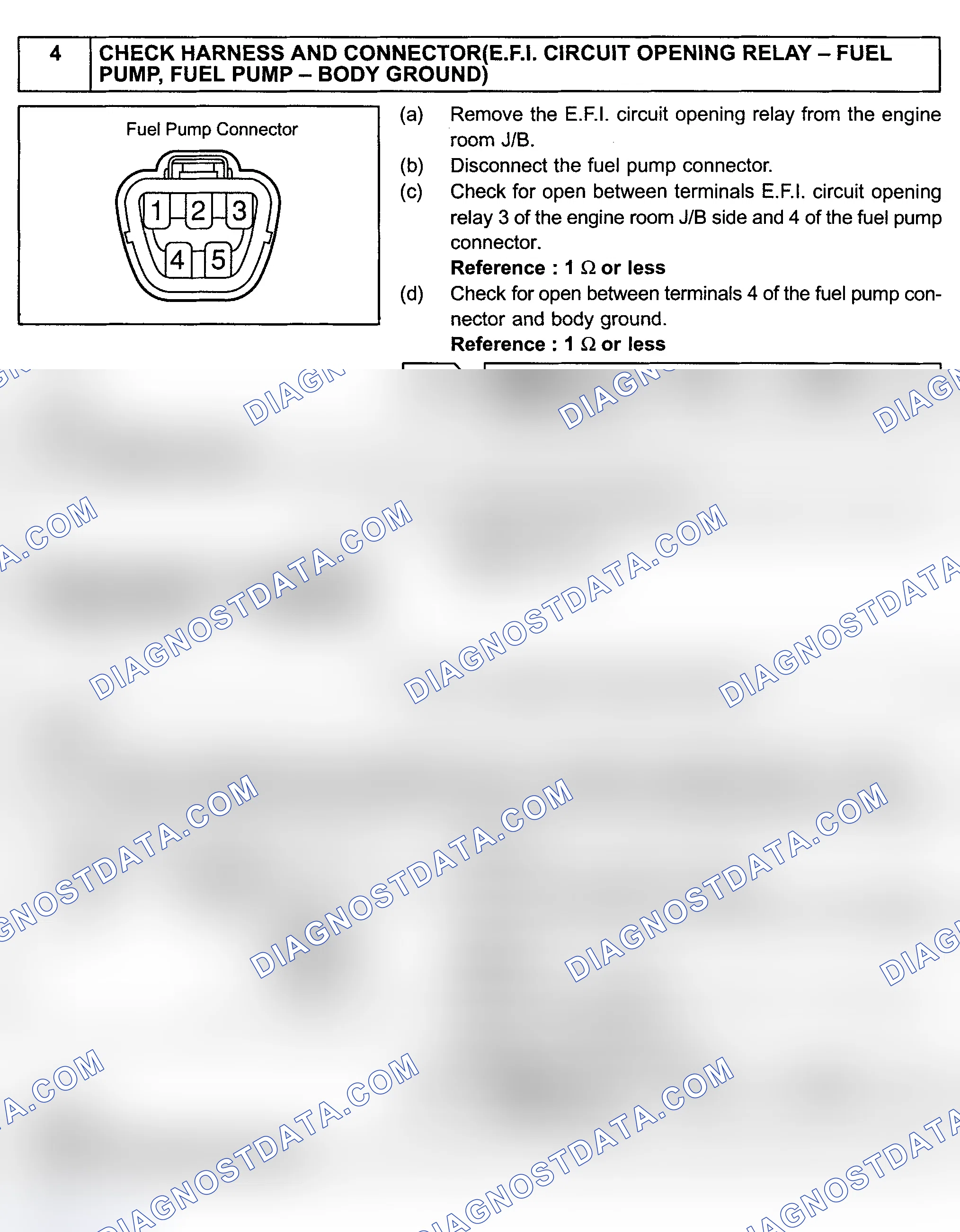 Scheme 374