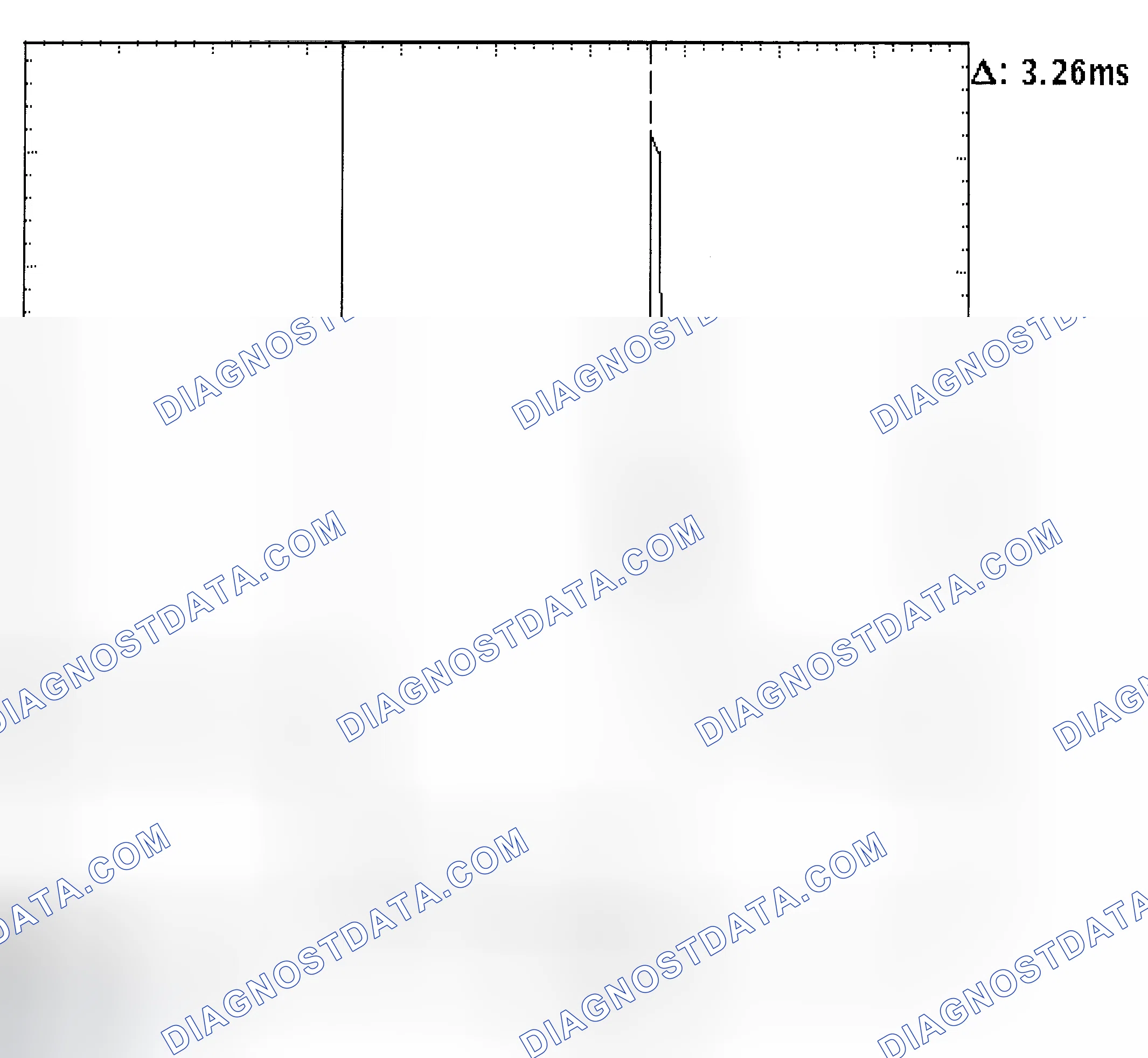 Scheme 22: Injector Bank - Known Good - Voltage Pattern