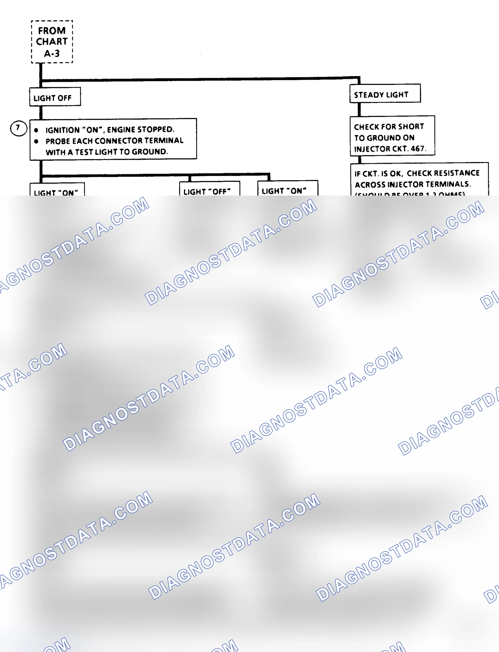 Scheme 193: Chart A4, Flow Chart, Engine Cranks, But Won't Run (2 Of 2)