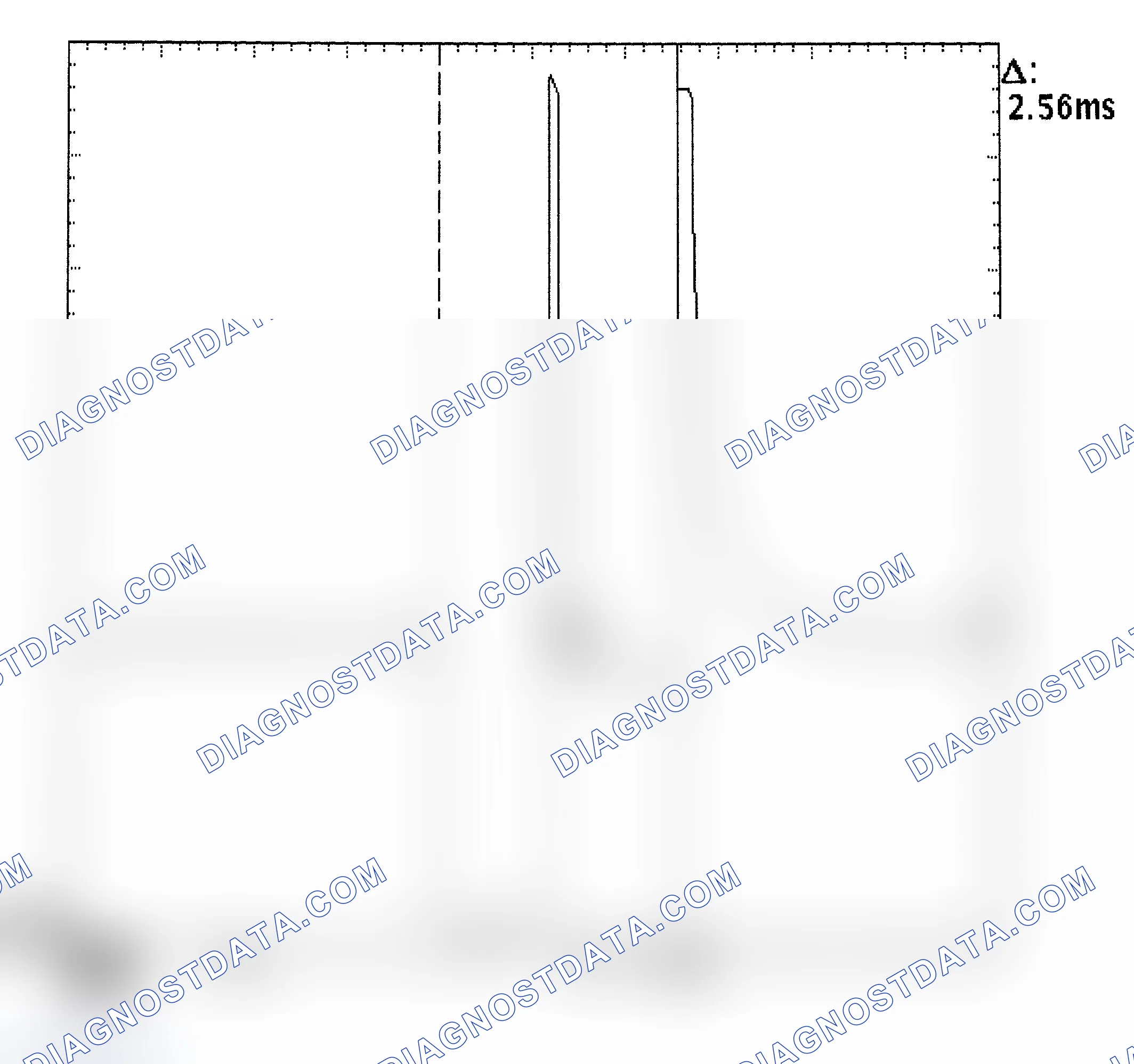 Scheme 27: Injector Bank - Known Good - Voltage Pattern