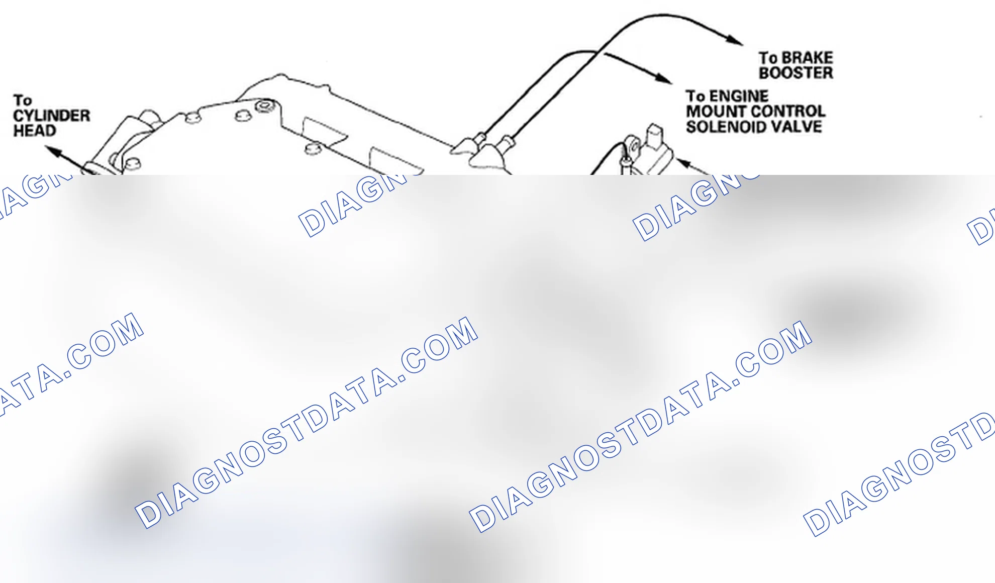 Scheme 13: Vacuum Hose Routing