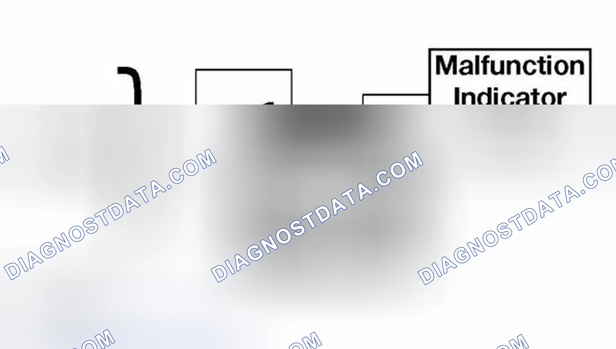 Scheme 652: The "Malfunction Indicator Light" ( MIL) will be illuminated under the following conditions