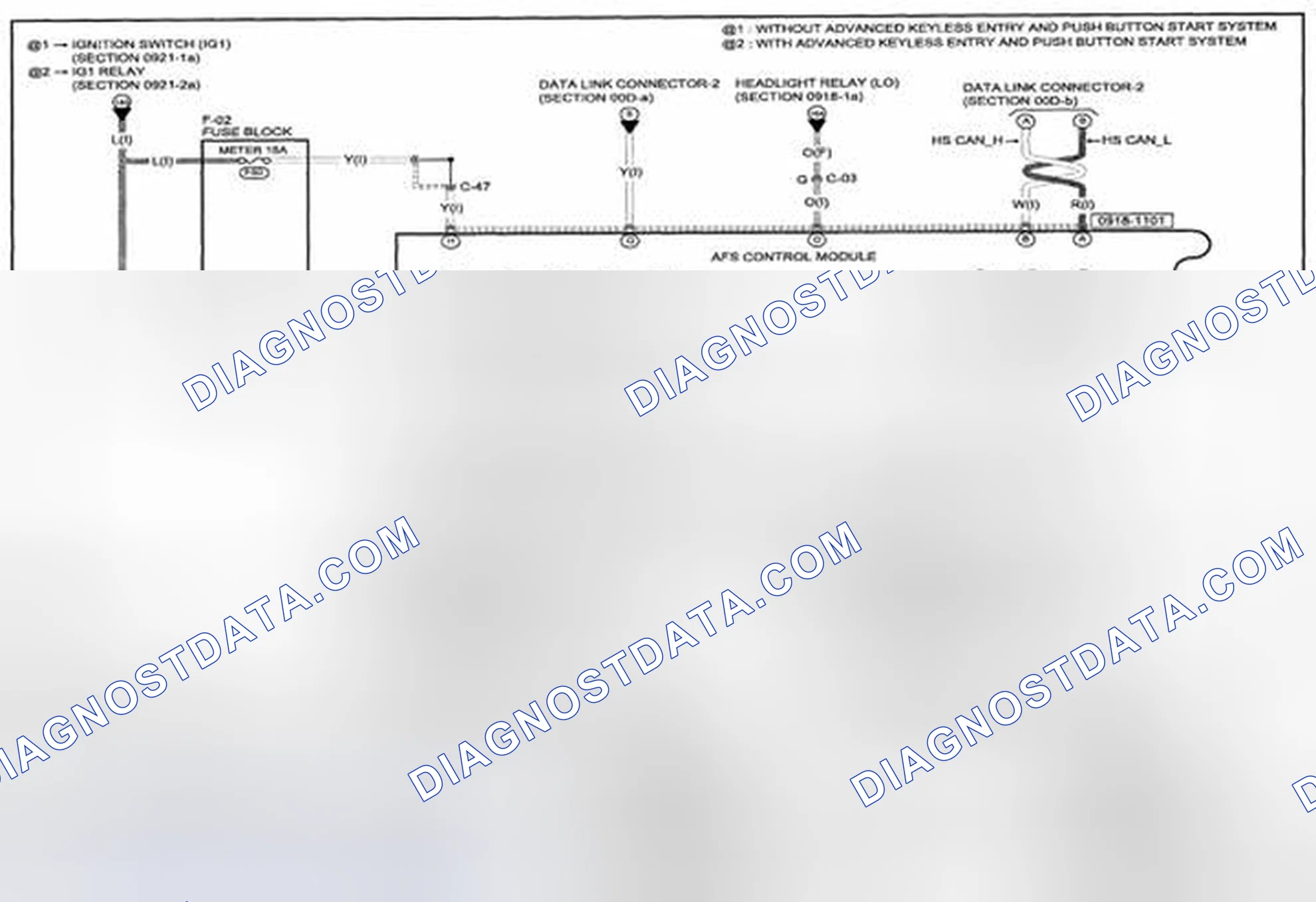 Scheme 320: AFS (Adaptive Front Lighting System) / Headlight Auto Leveling System Wiring Diagram(0918-11a); 1 Of 2