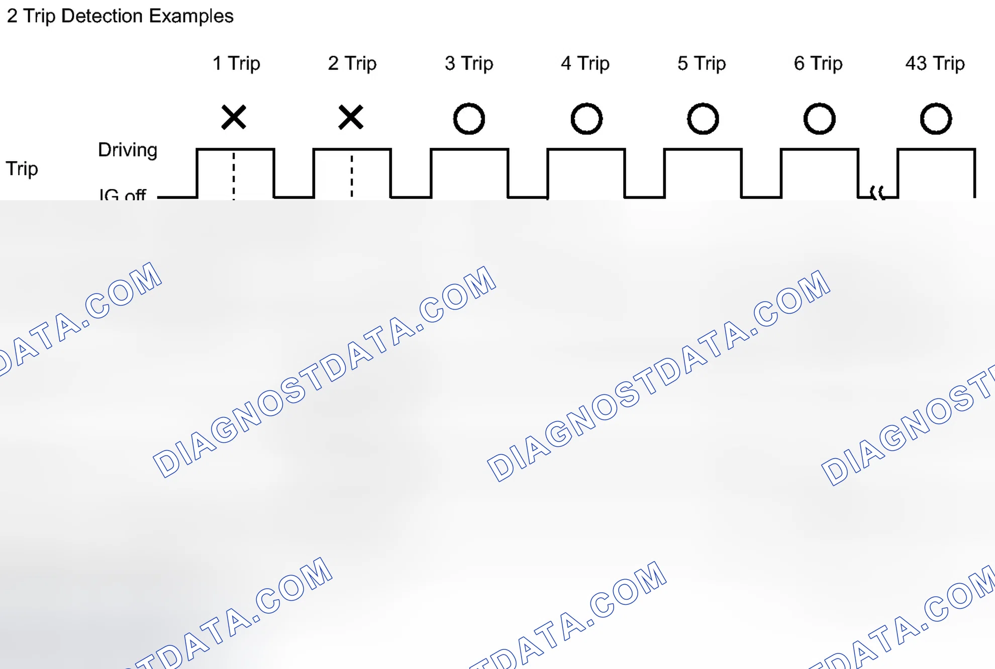 Scheme 18