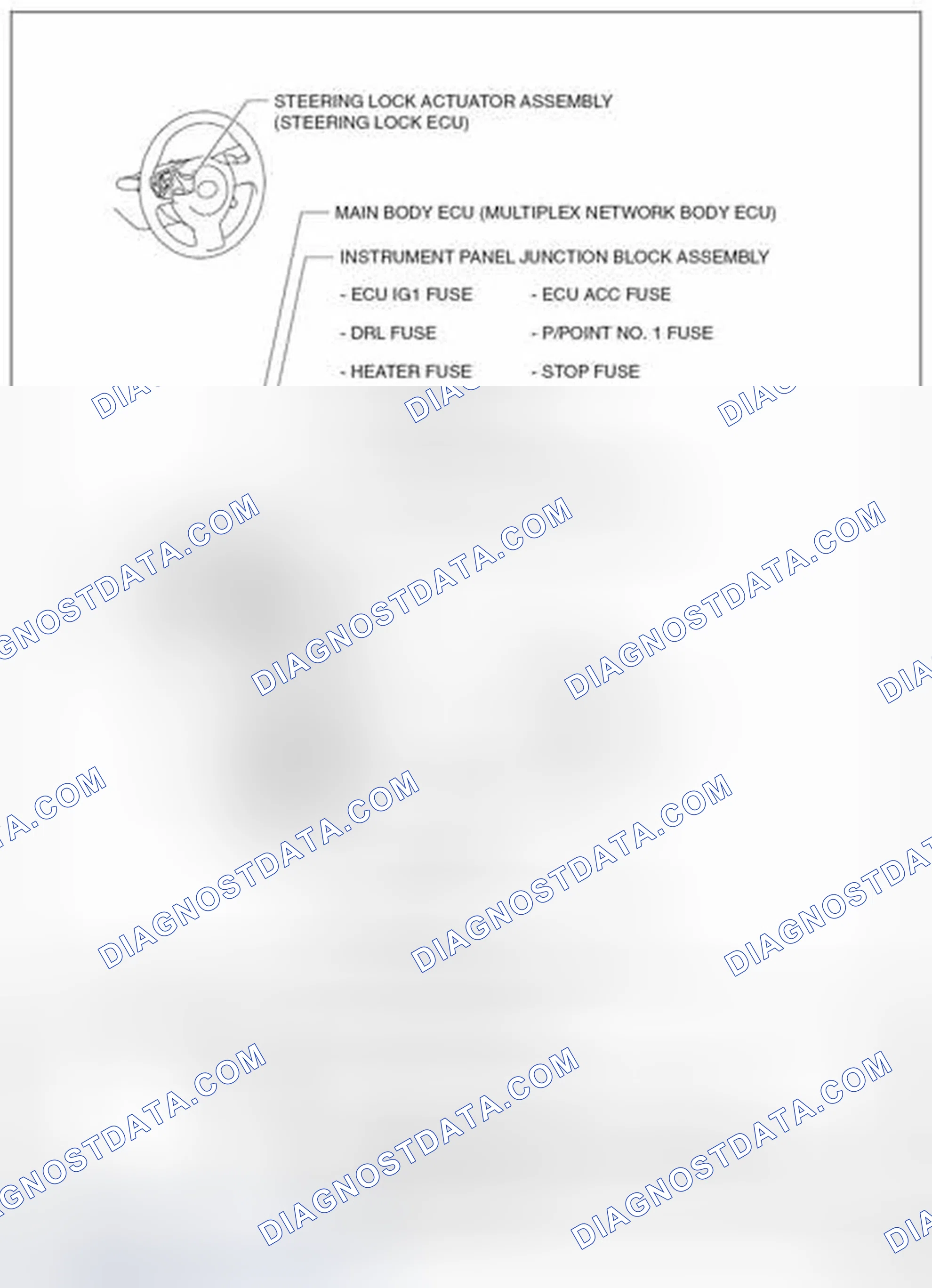 Scheme 127