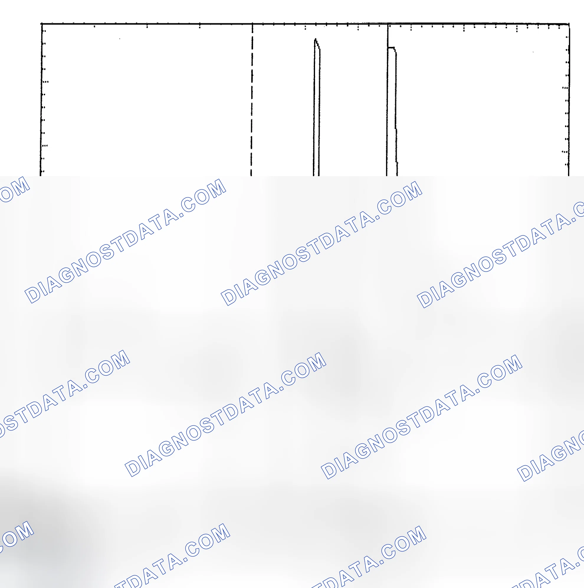 Scheme 6: Identifying Current Controlled Type Injector Pattern