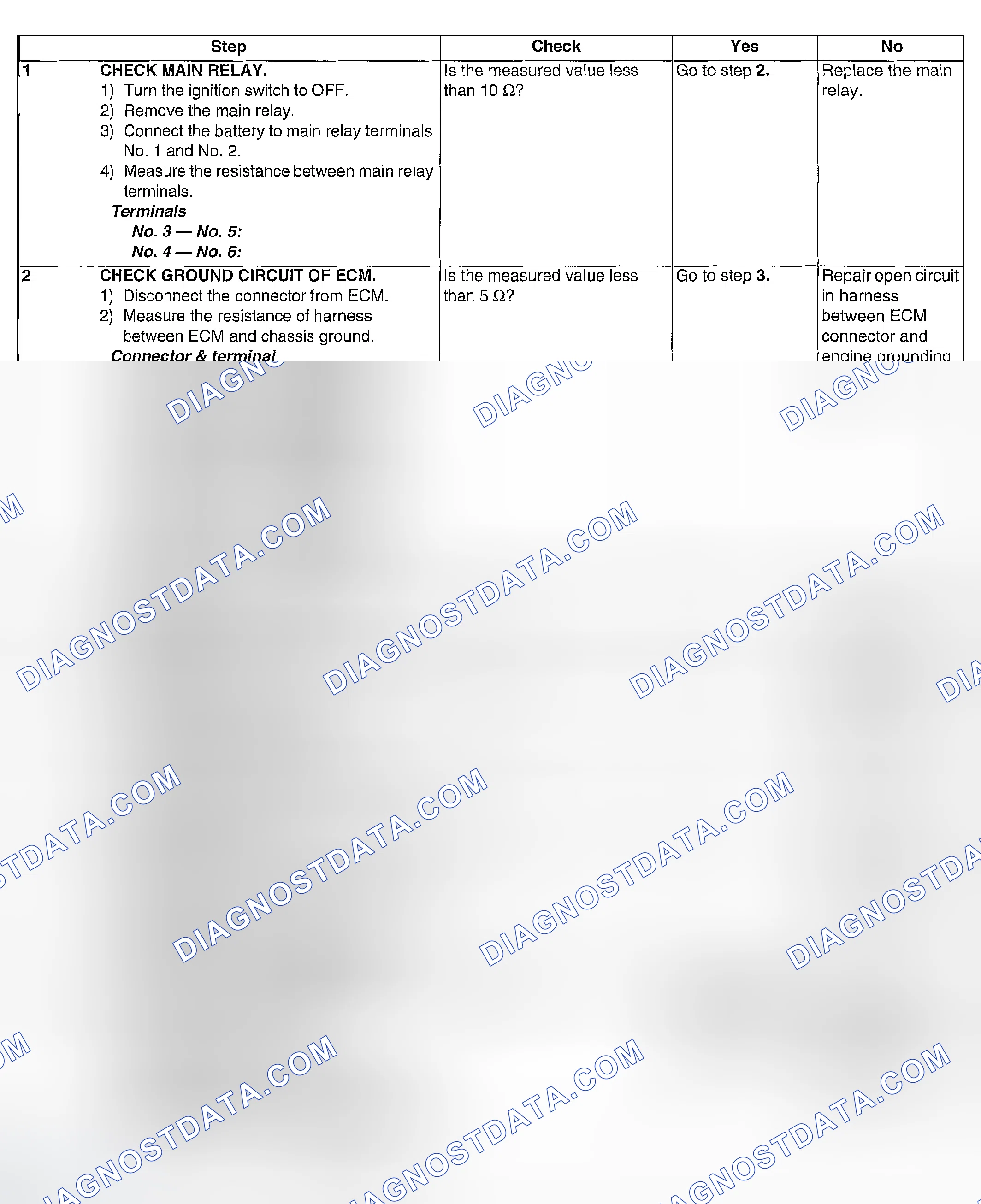 Scheme 1191