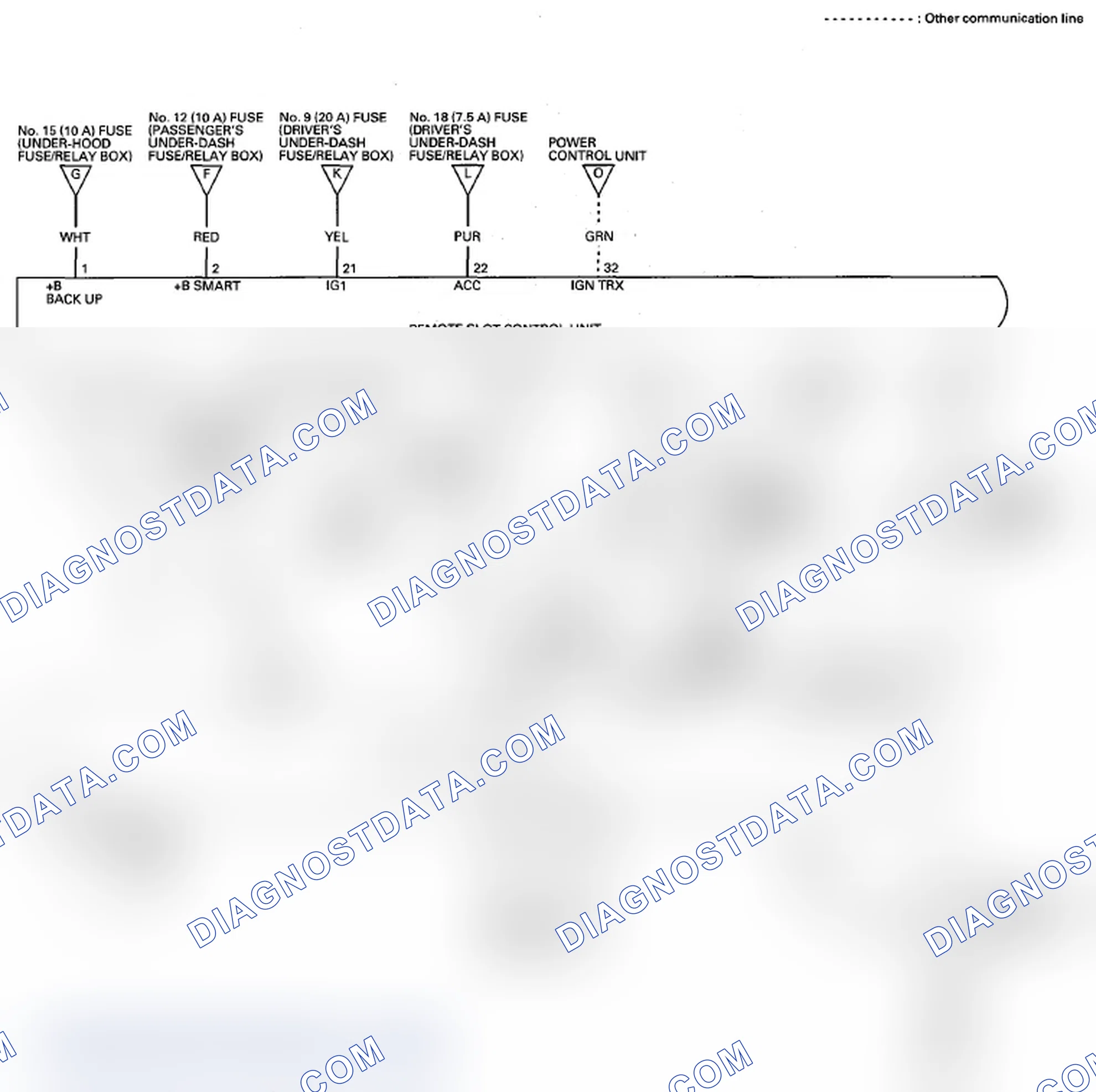 Scheme 29