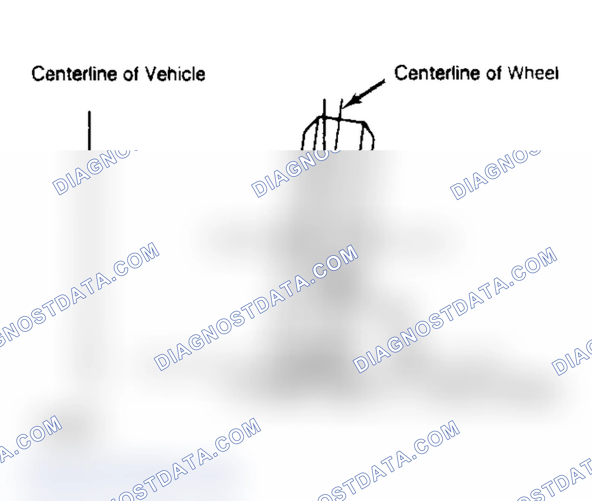 Scheme 3: Determining Camber Angle