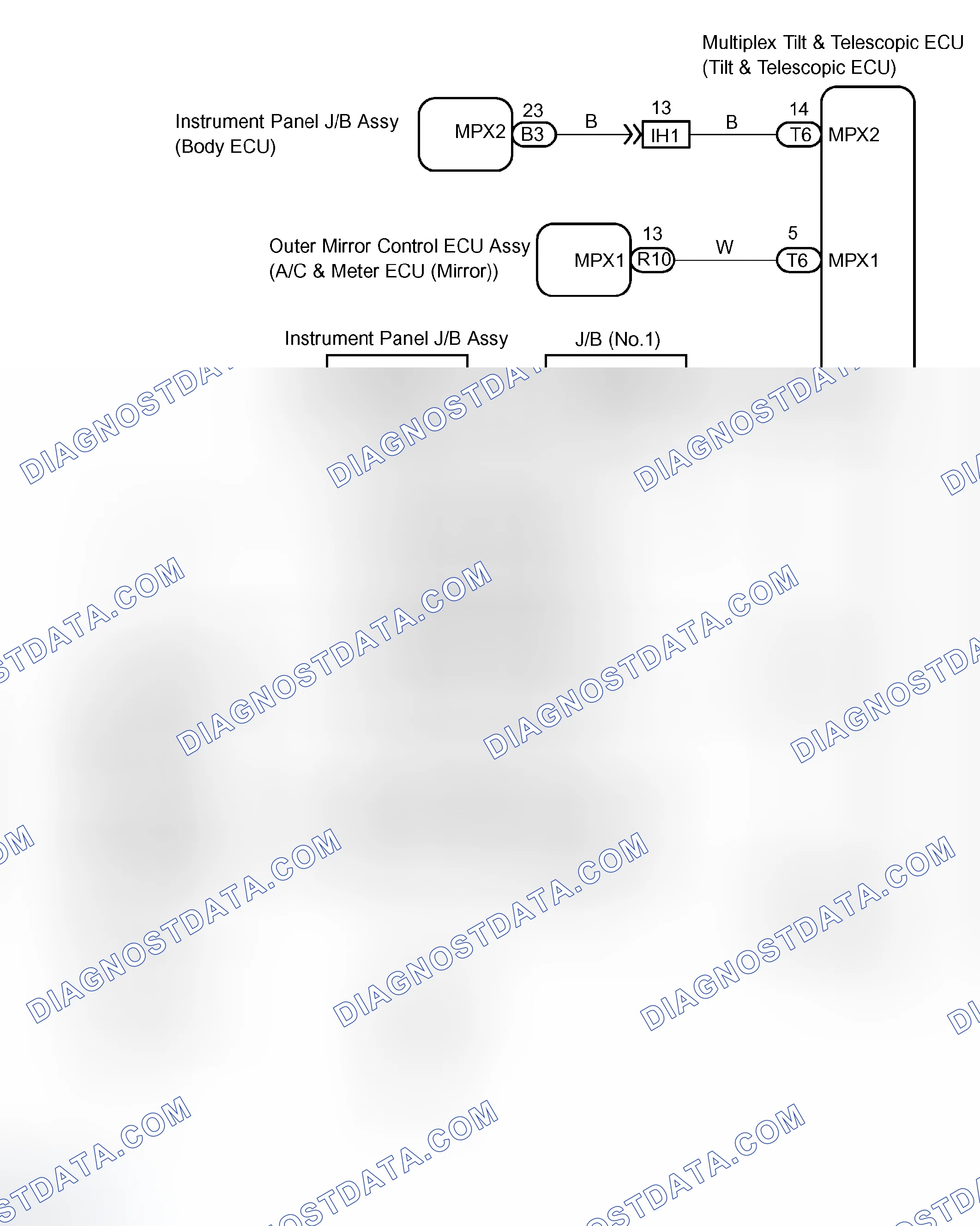 Scheme 92: WIRING DIAGRAM