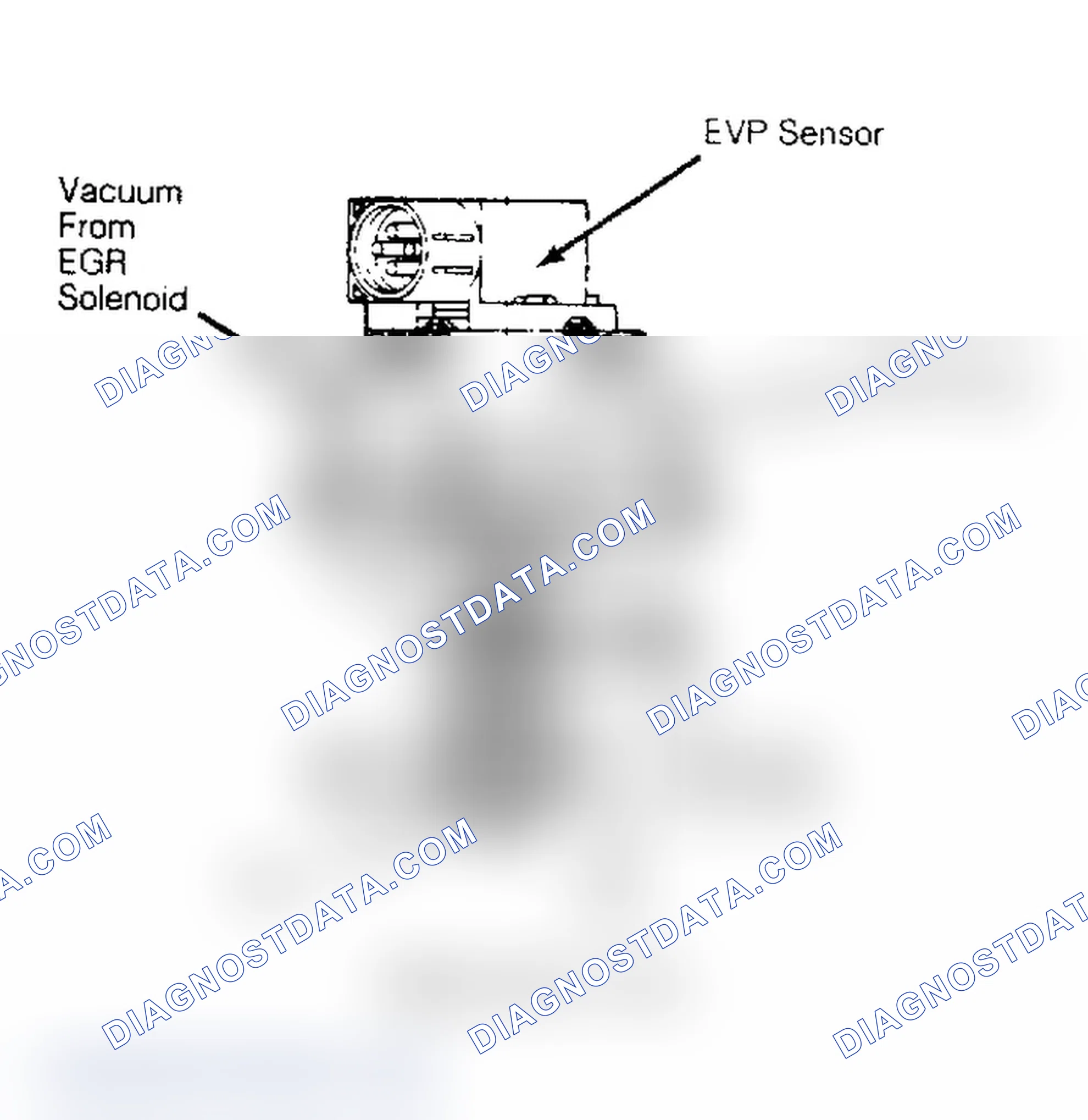 Scheme 137: Electronic EGR Valve
