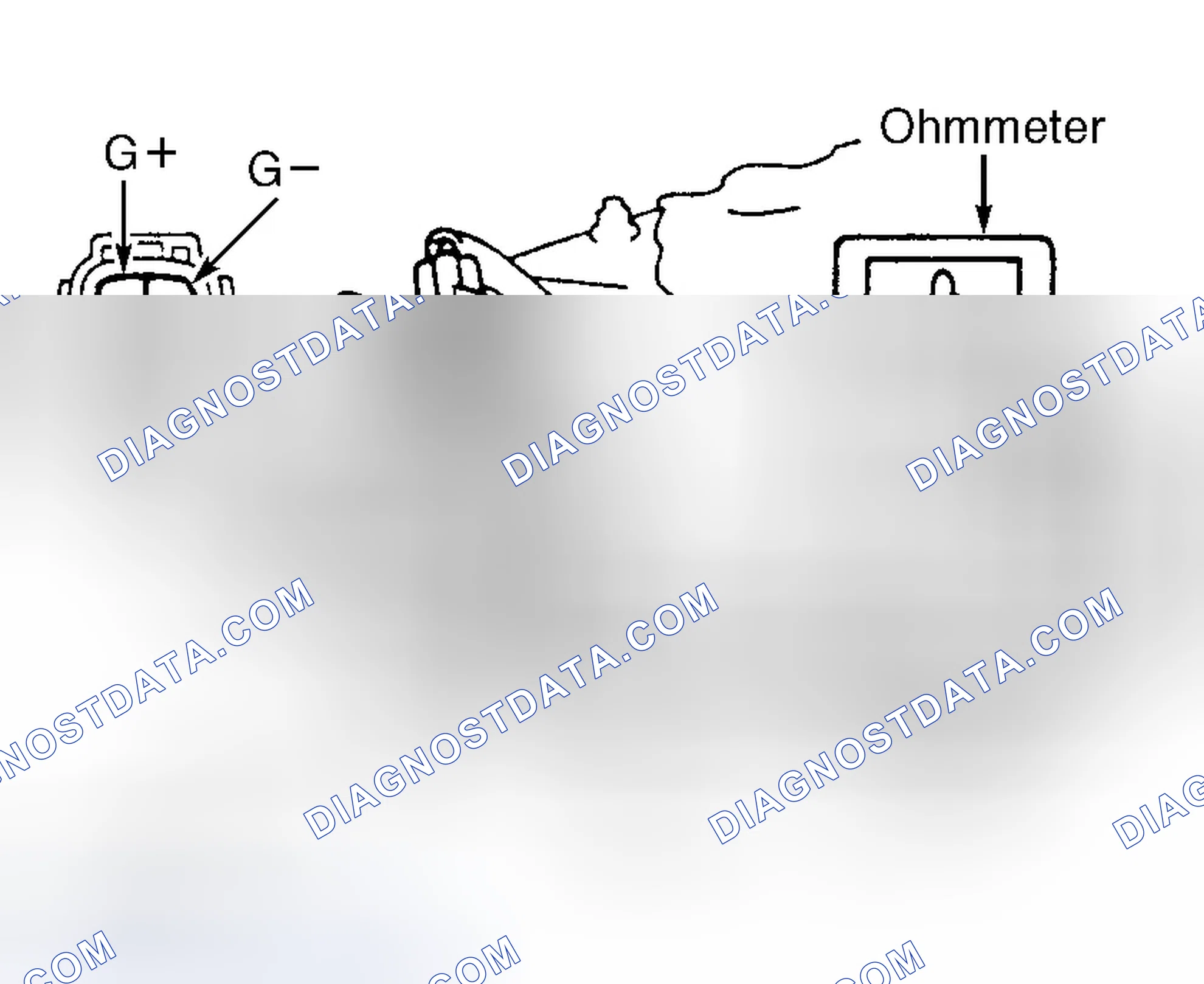 Scheme 32