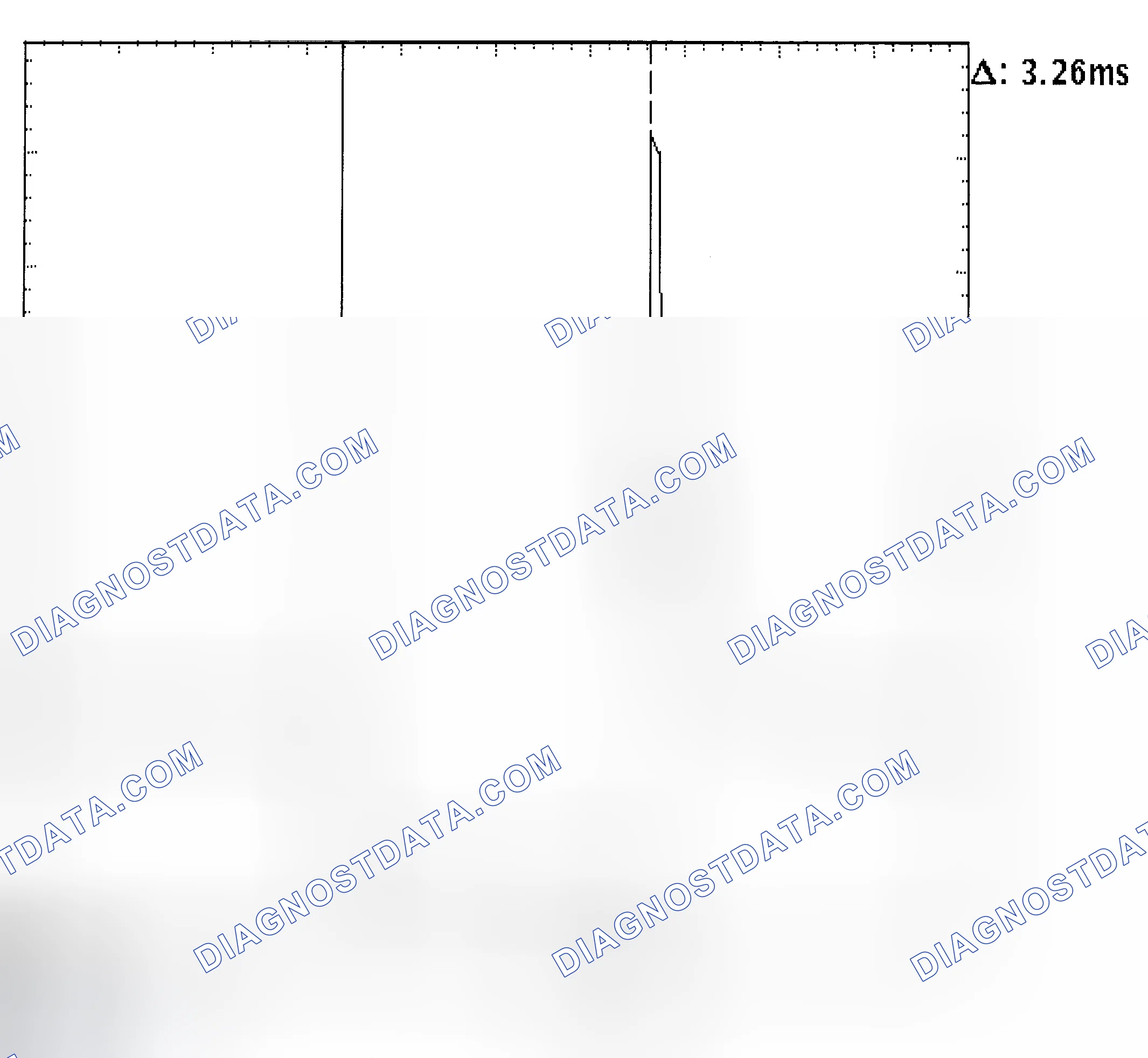 Scheme 22: Injector Bank - Known Good - Voltage Pattern